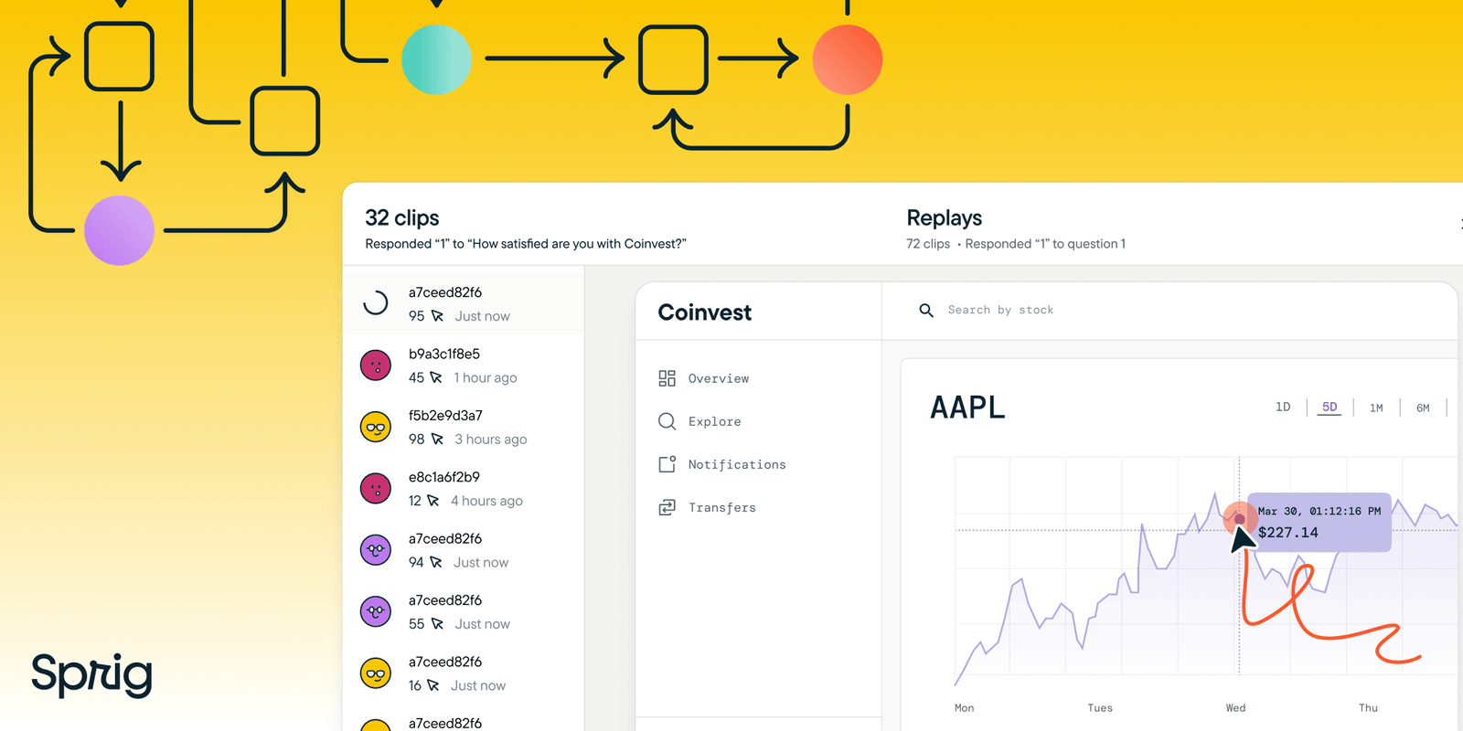 Sprig Launches Replays and GPT-Powered AI Analysis | Sprig