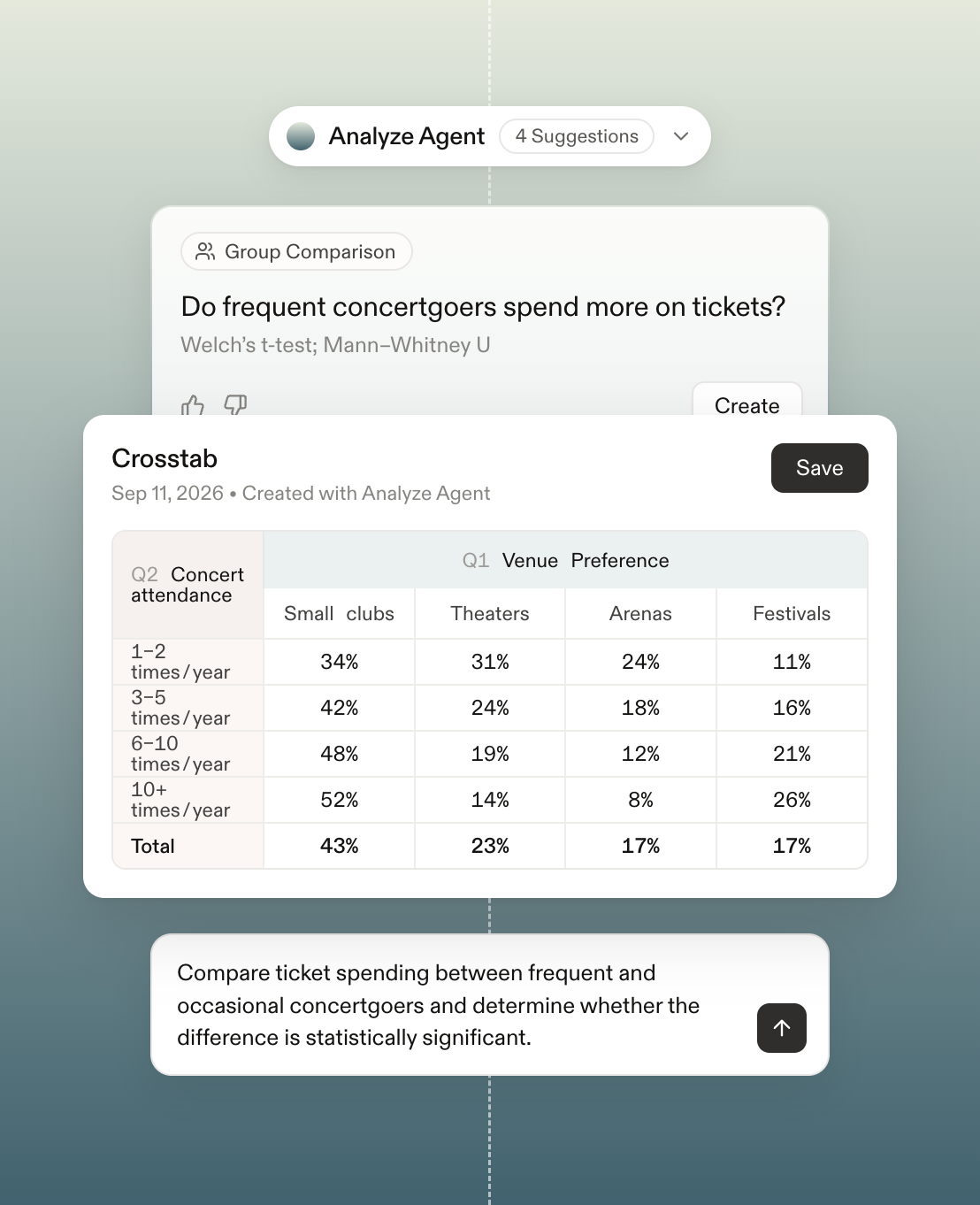A First Look at Sprig’s Analyze Agent