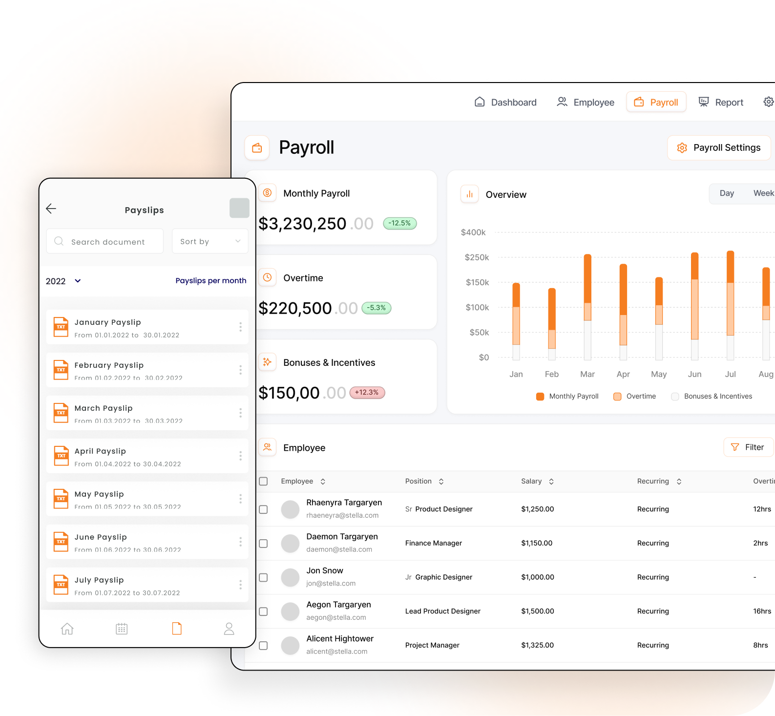 Employee Demographic