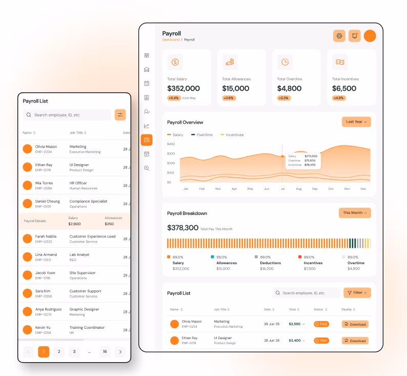 Candidate & Job Sync