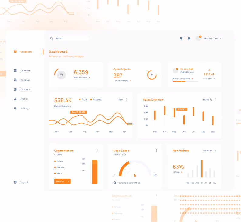 Employee Demographic