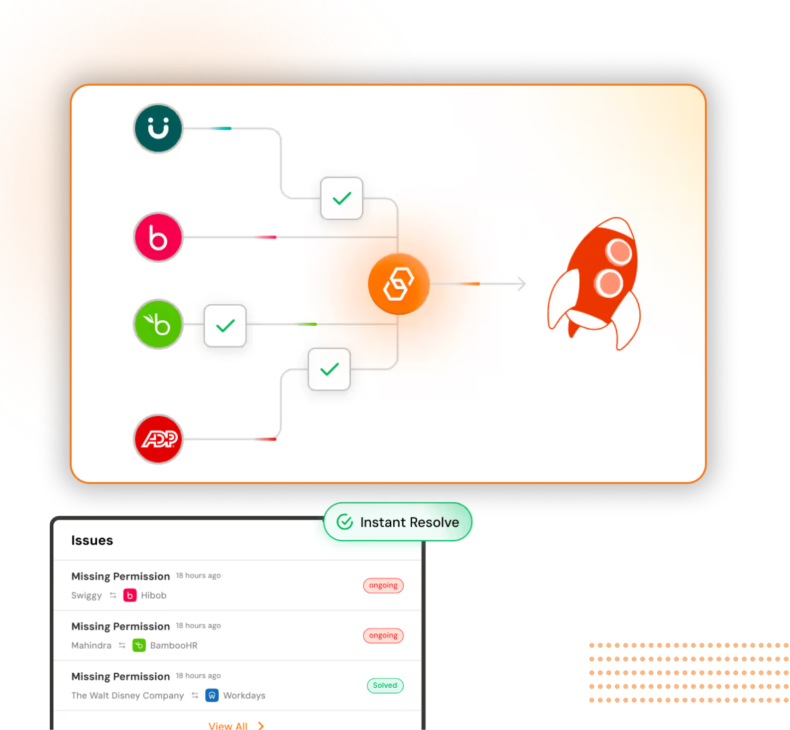 Employee Demographic