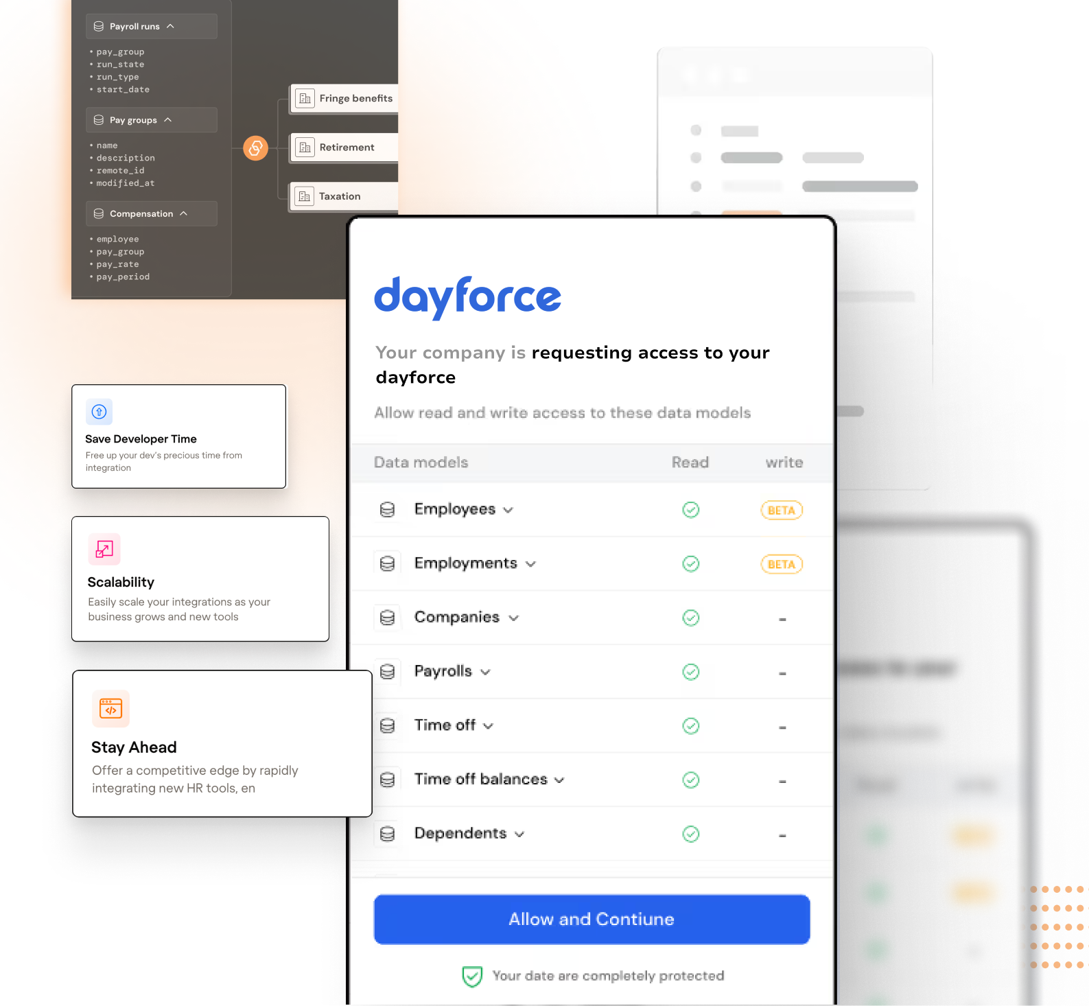 Candidate & Job Sync