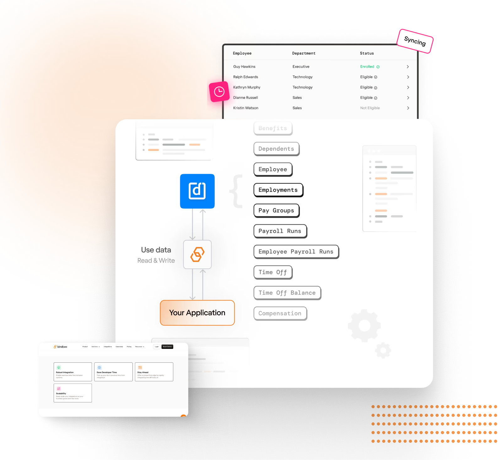 Employee Demographic