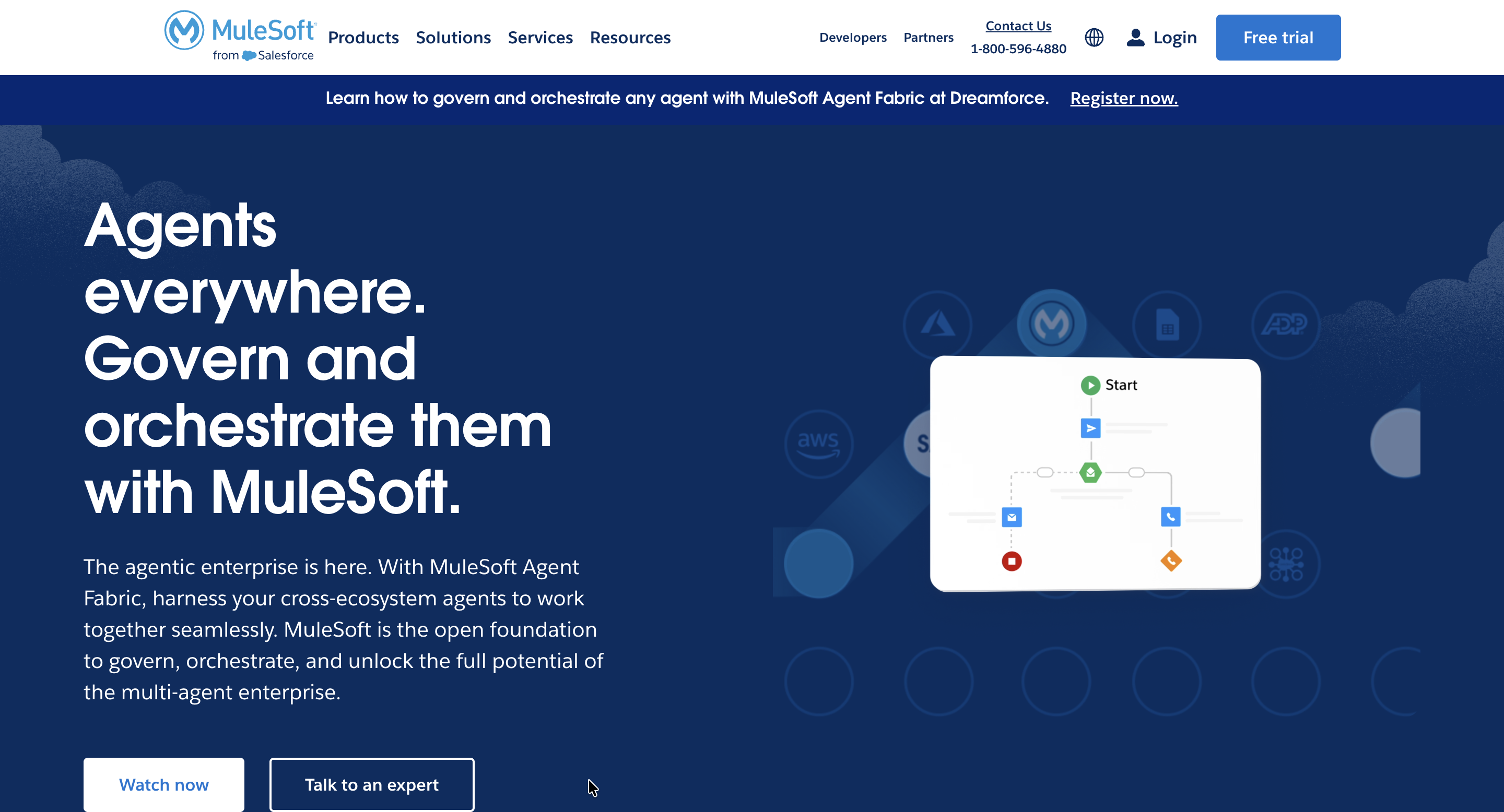 MuleSoft