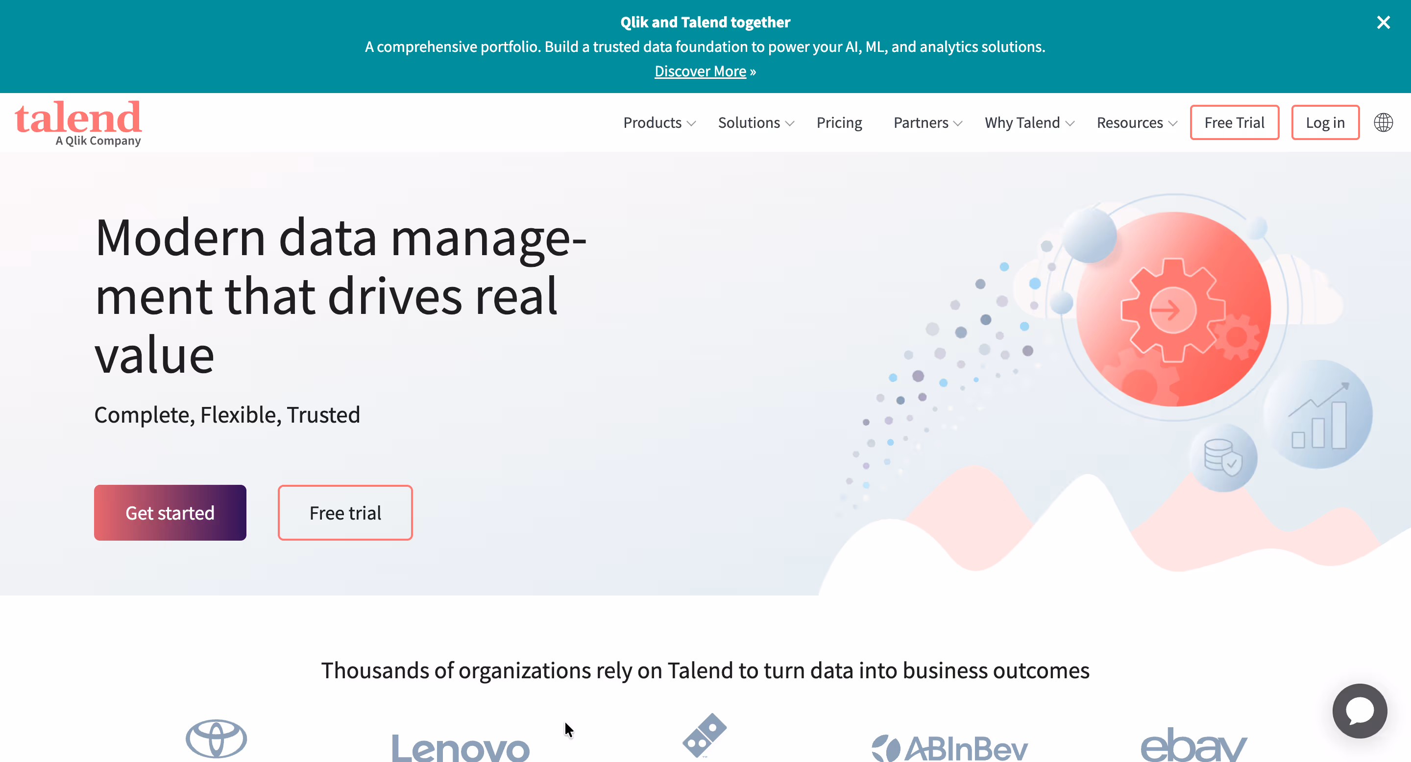 Talend Cloud Data Integration