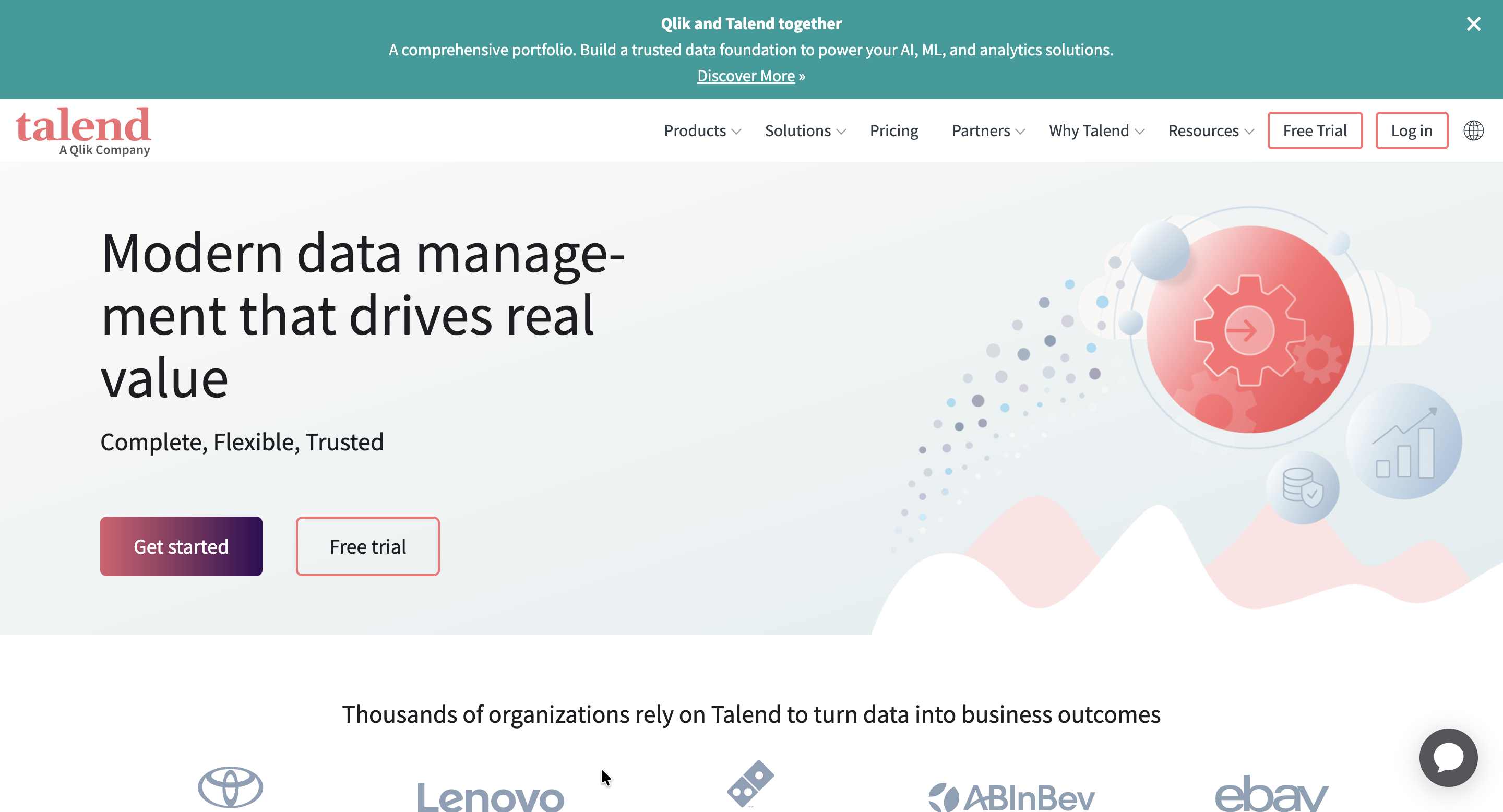 Talend Cloud Data Integration