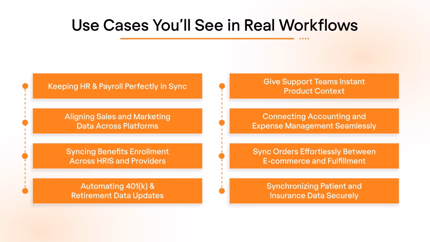 Use Cases You’ll See in Real Workflows