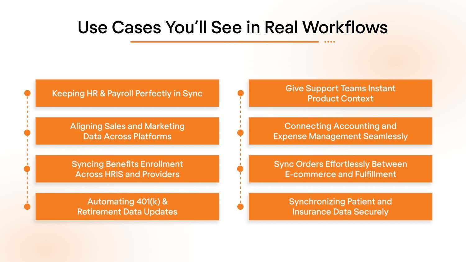Use Cases You’ll See in Real Workflows