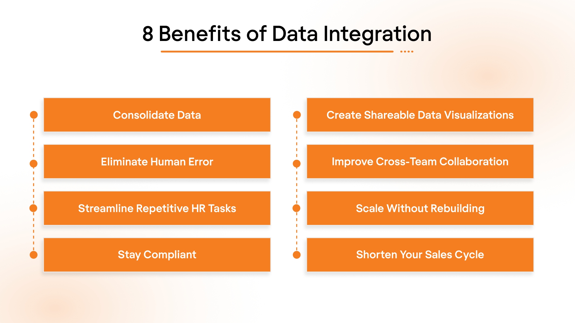 8 Benefits of Data Integration