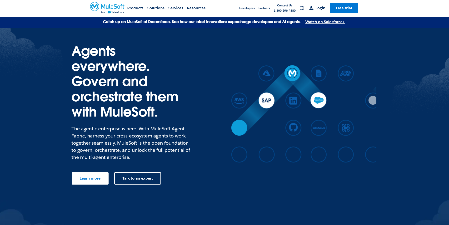 Mulesoft Anypoint Platform