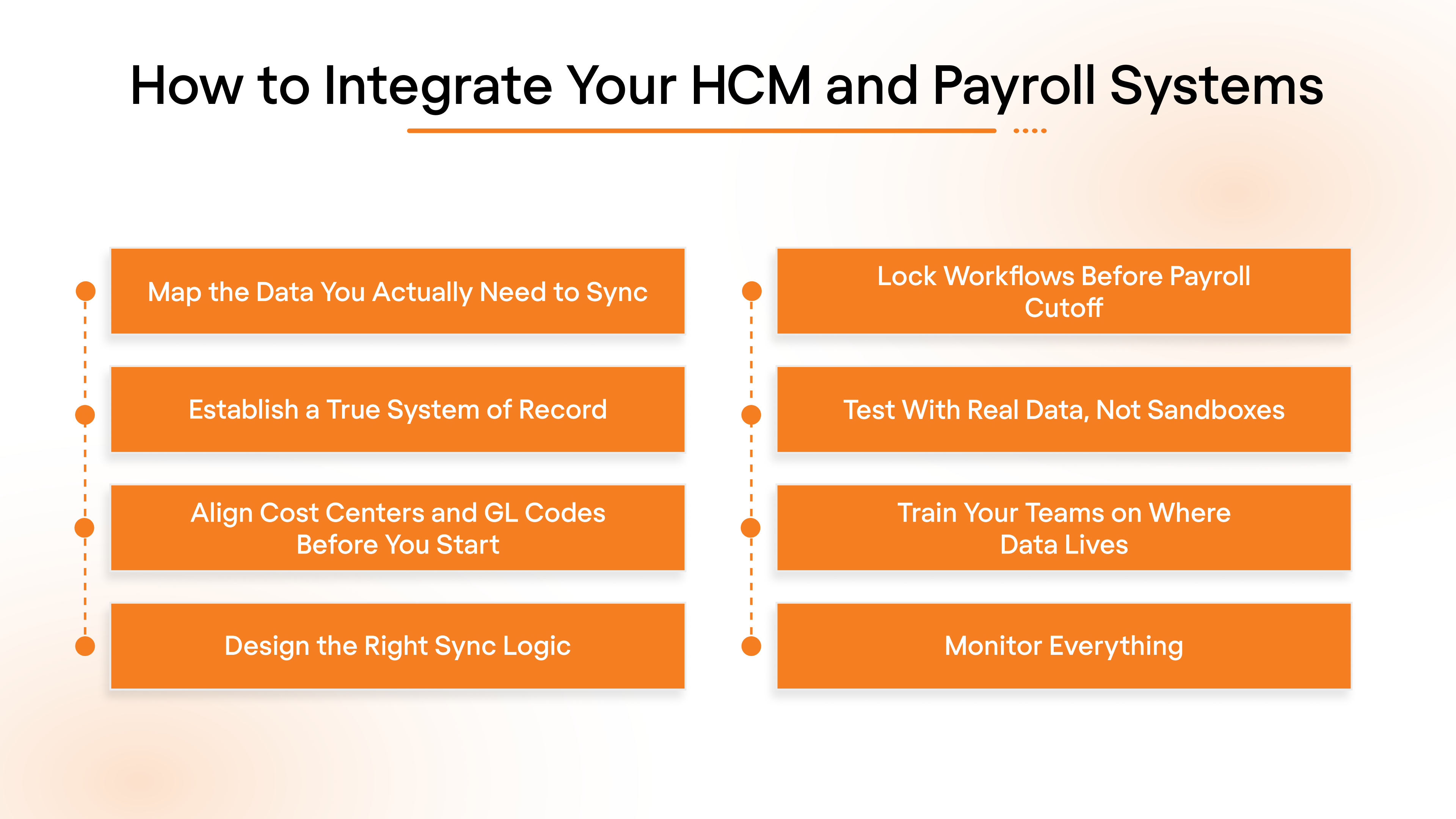 How to Integrate Your HCM and Payroll Systems