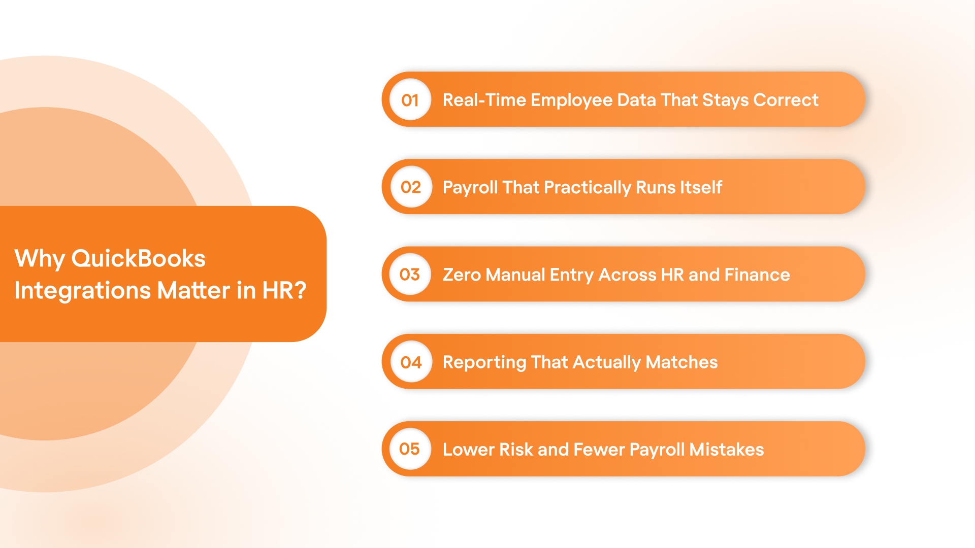 Why QuickBooks Integrations Matter in HR
