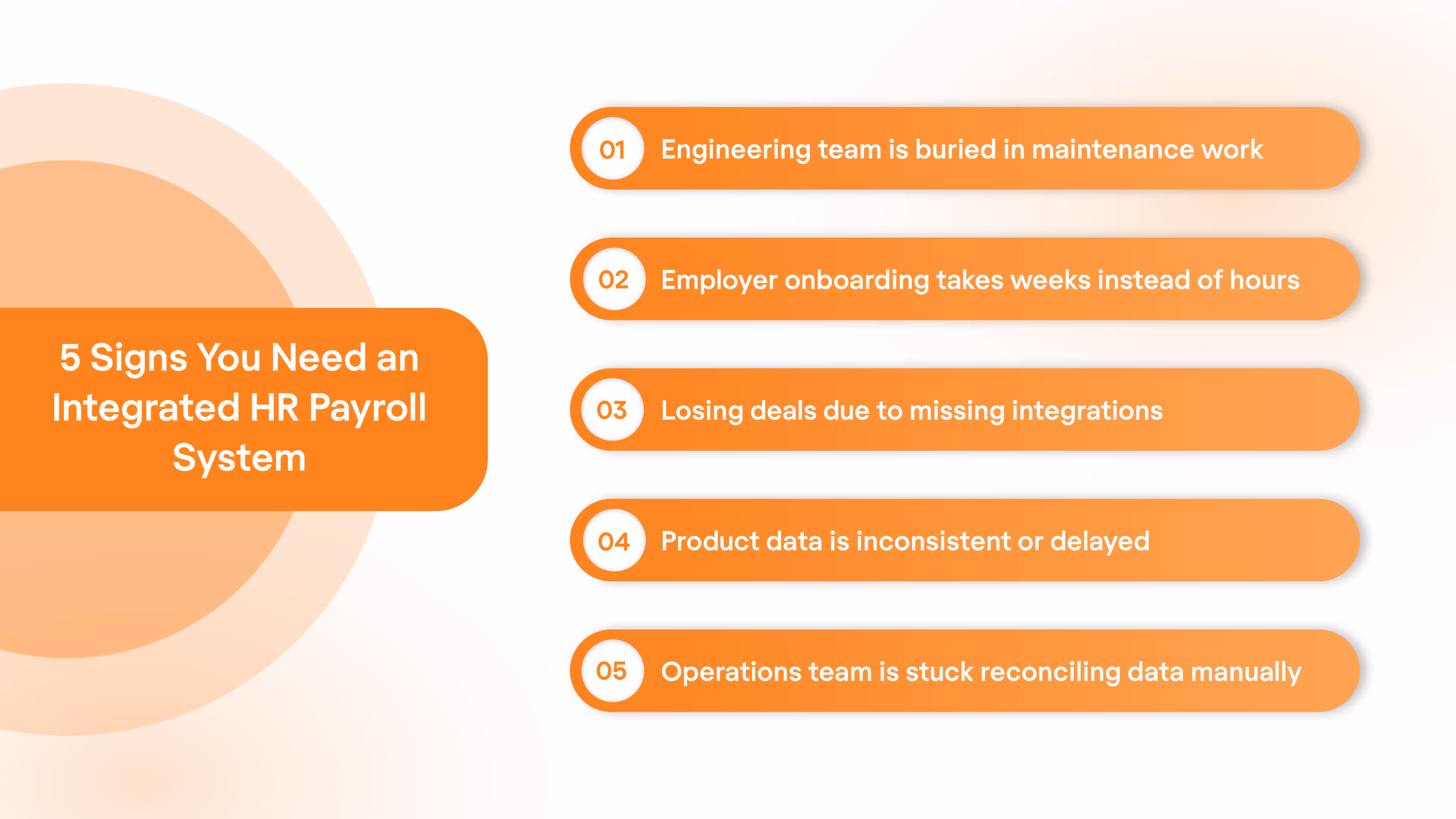 5 Signs You Need an Integrated HR Payroll System