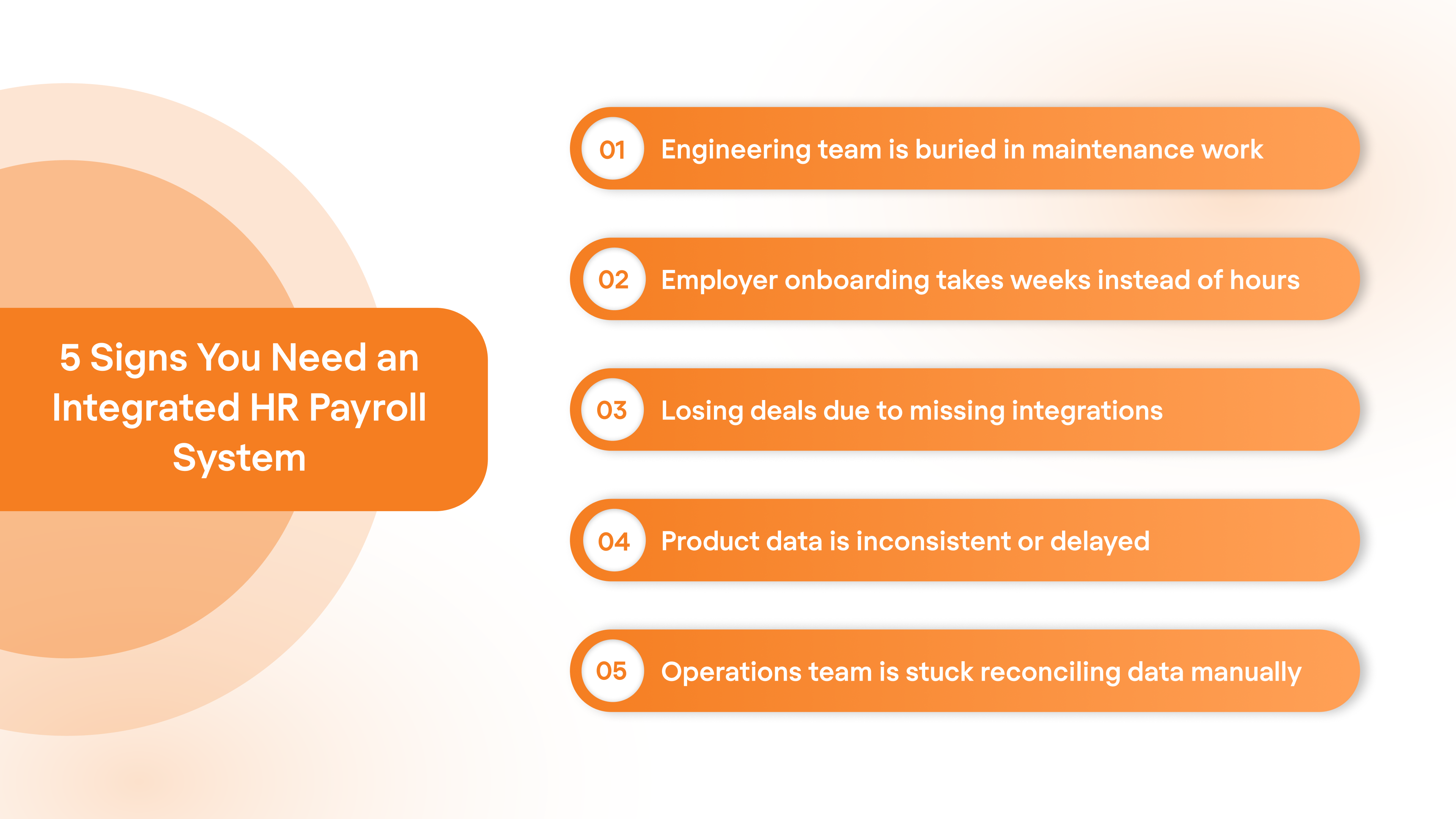 5 Signs You Need an Integrated HR Payroll System