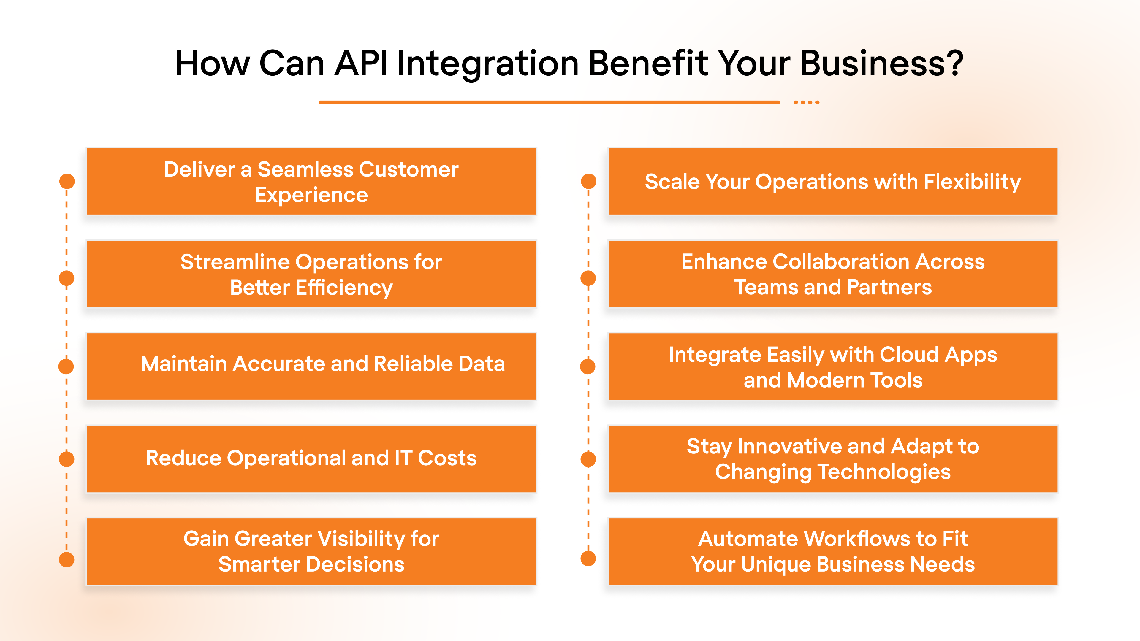 How Can API Integration Benefit Your Business?