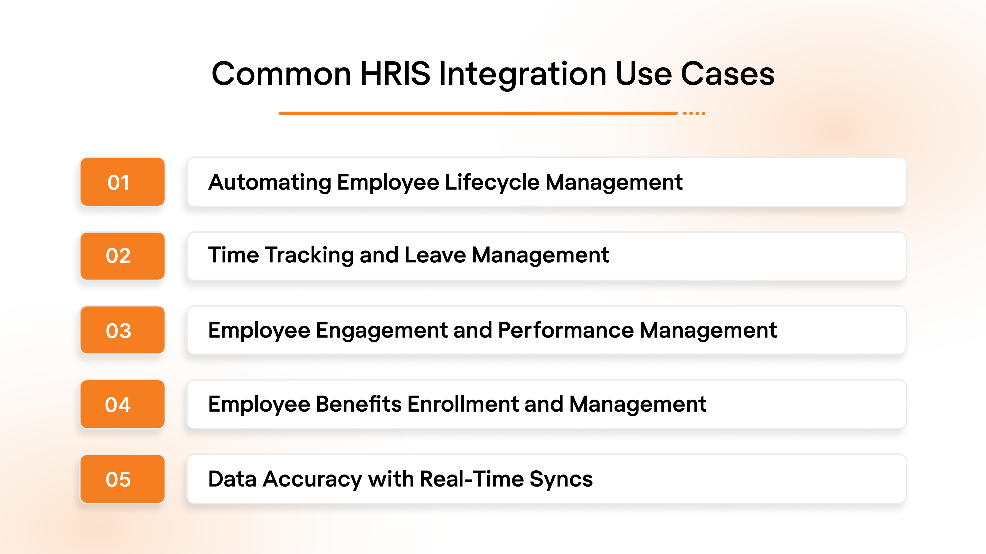 Common HRIS Integration Use Cases