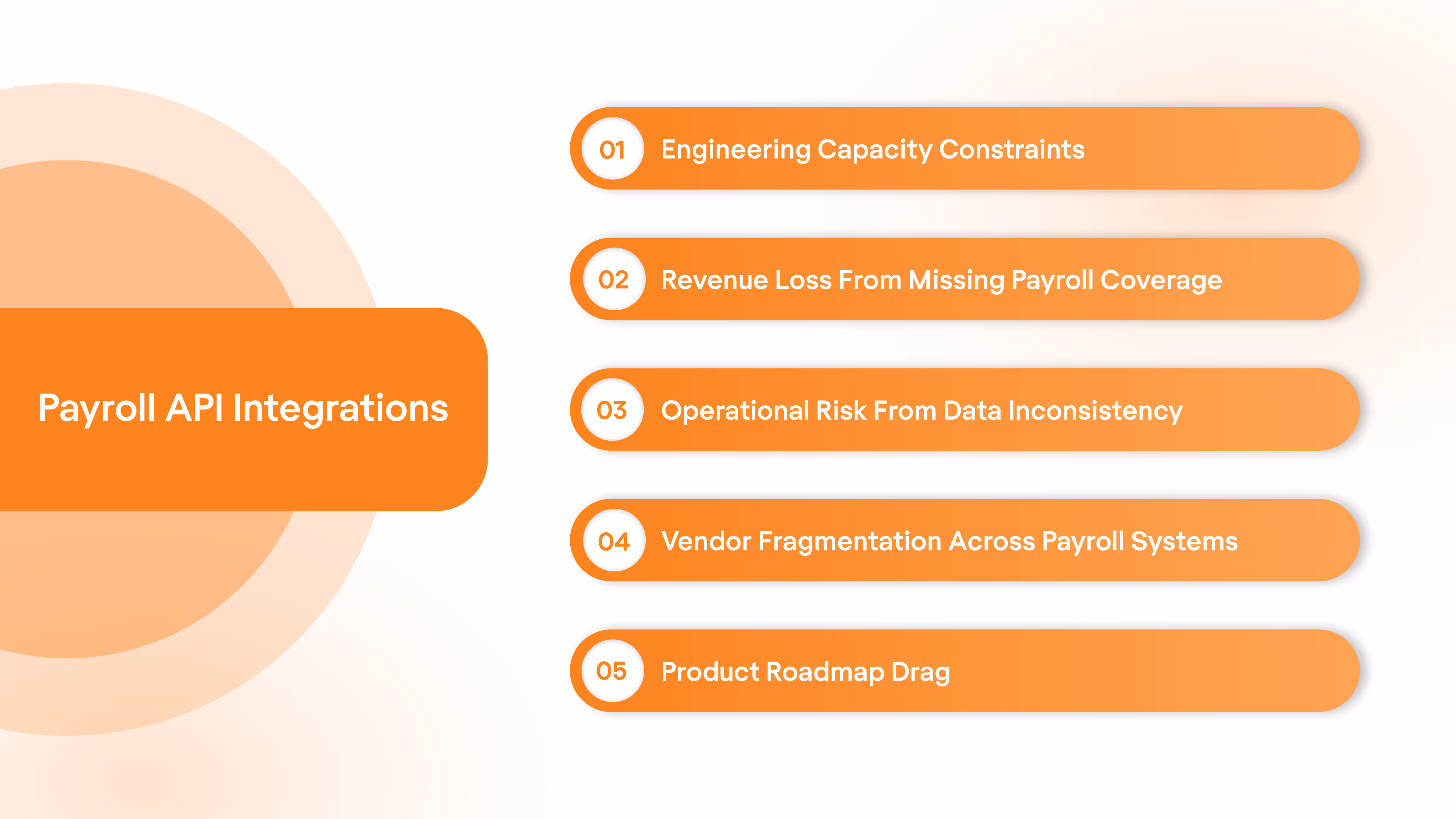 Why Enterprises Look for Payroll API Integrations
