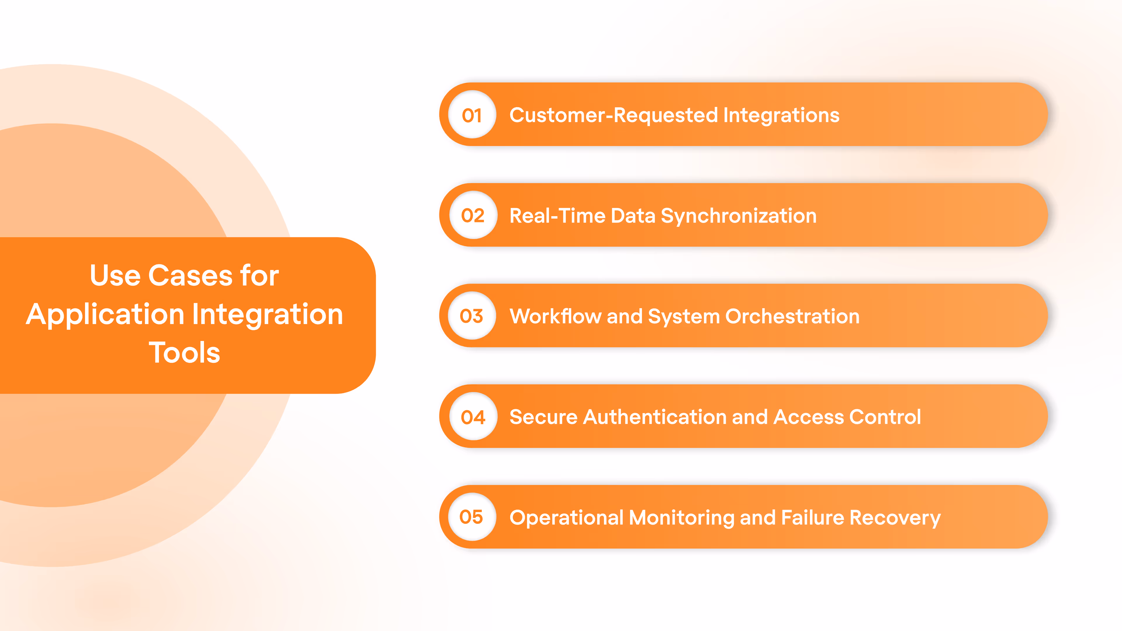 High-Impact Use Cases for Application Integration Tools