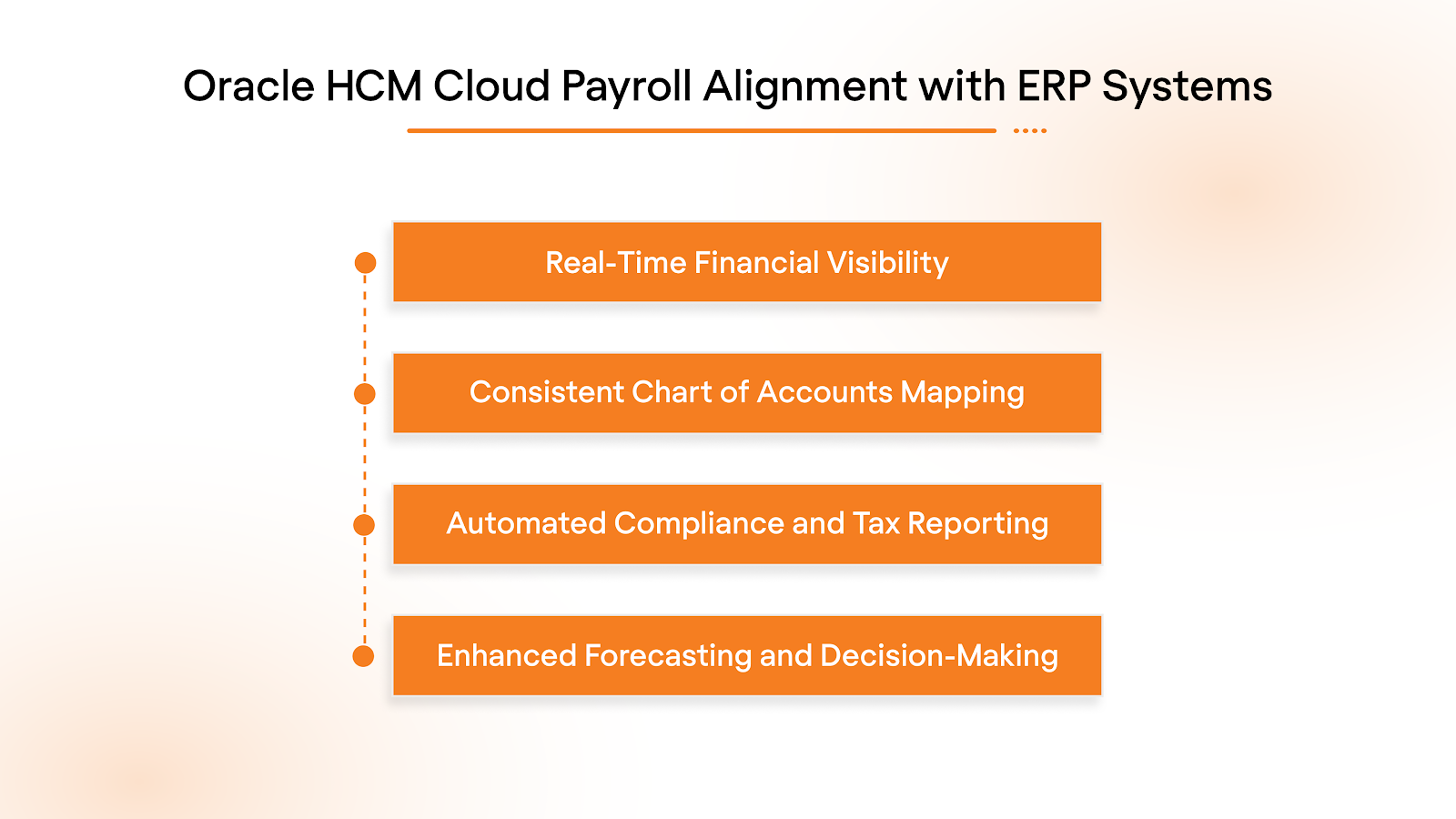 Oracle HCM Cloud Payroll Alignment with ERP Systems