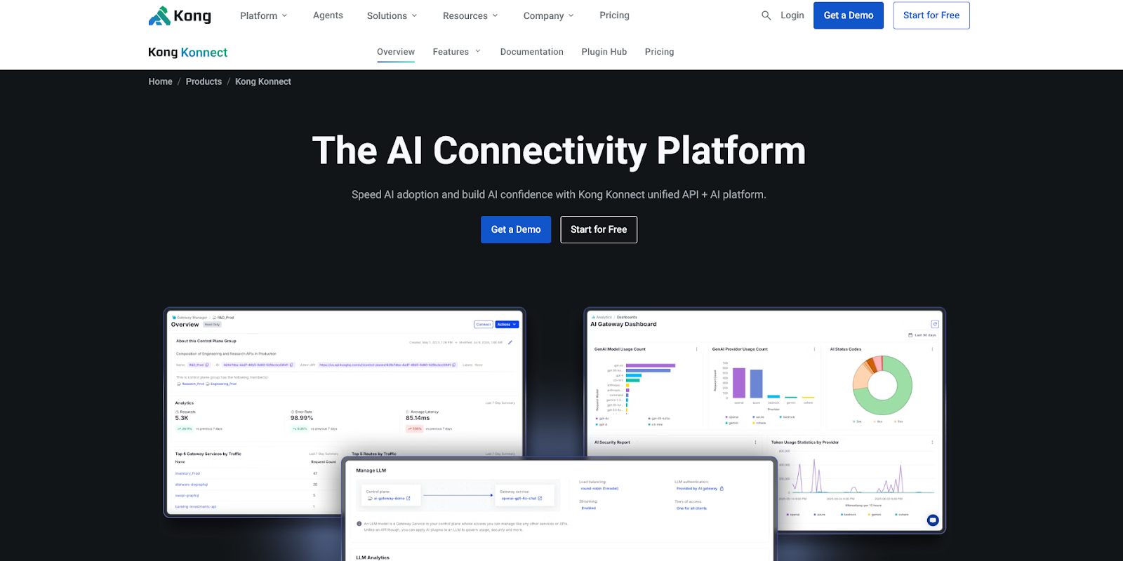 Kong Konnect — Cloud-native API Gateway and Aggregation Control Plane