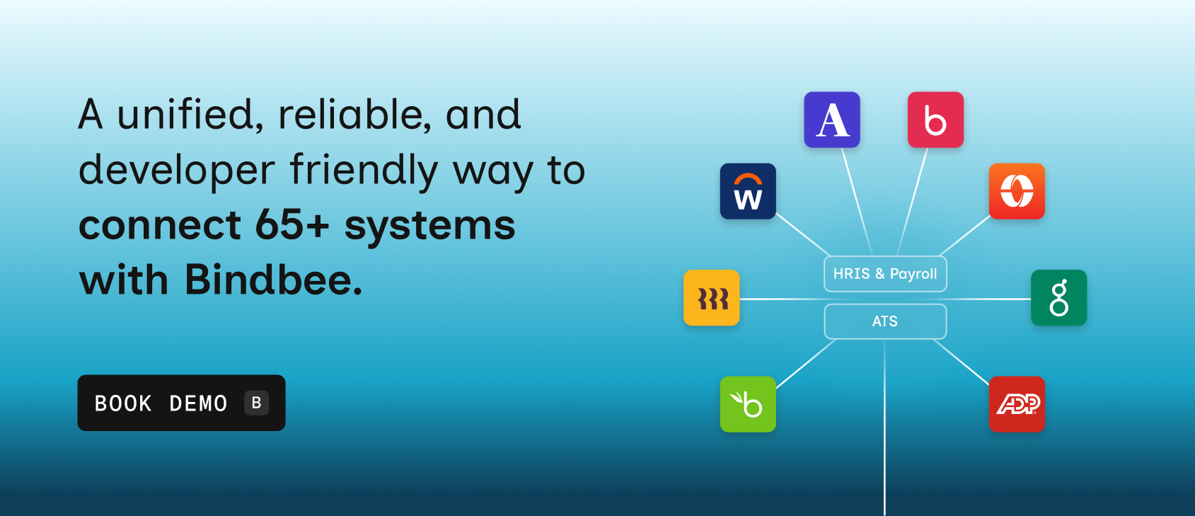 Book a demo with Bindbee