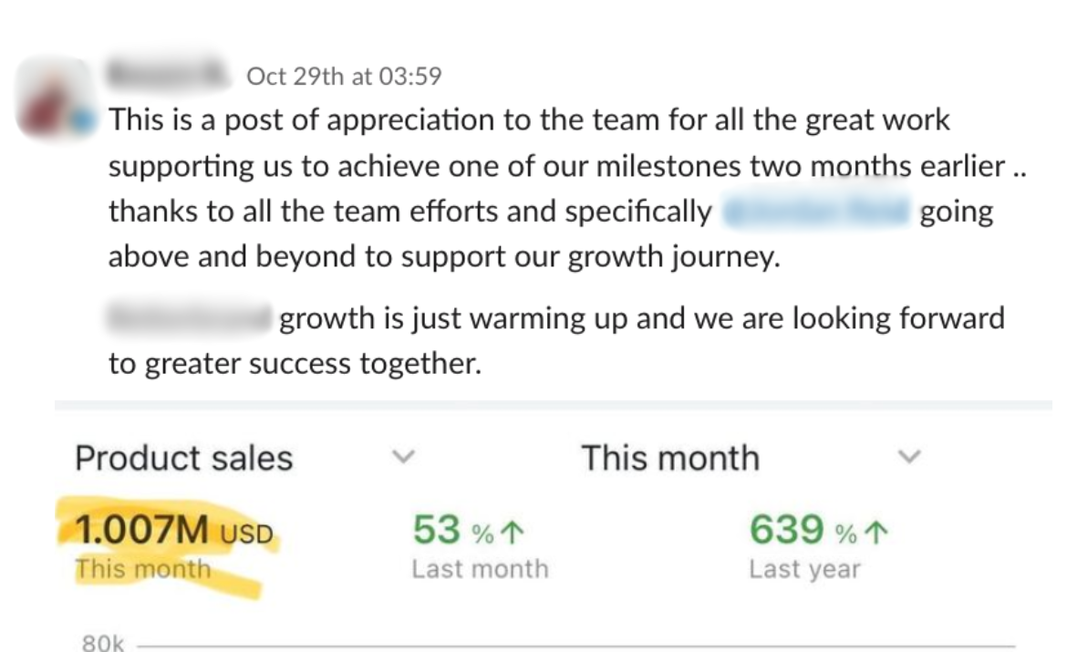 Post of appreciation for BAD Marketing for reaching client goal of $1M in sales 2 months before projected completion date. 