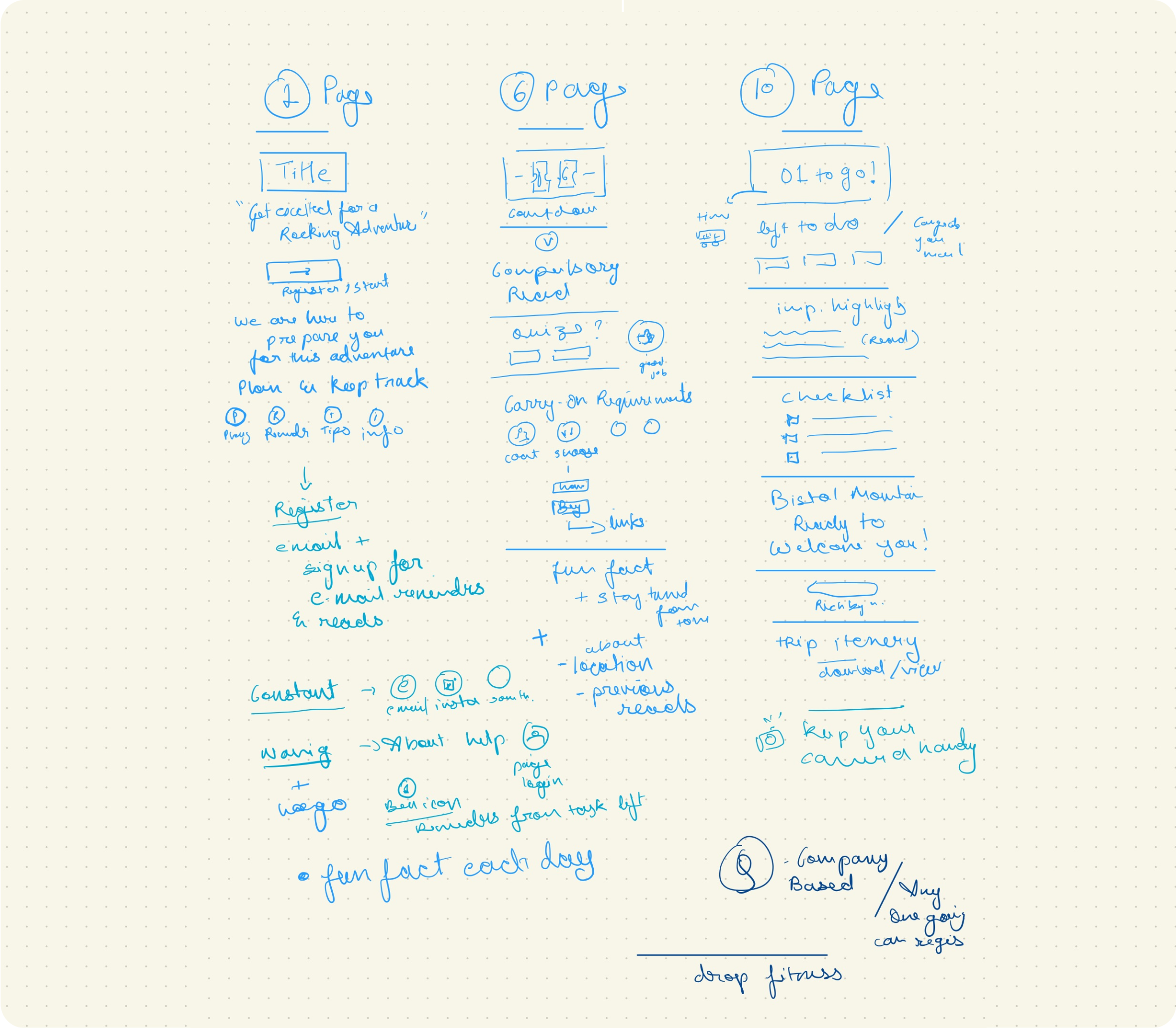 A heavily annotated notebook filled with extensive written notes and scribbles.