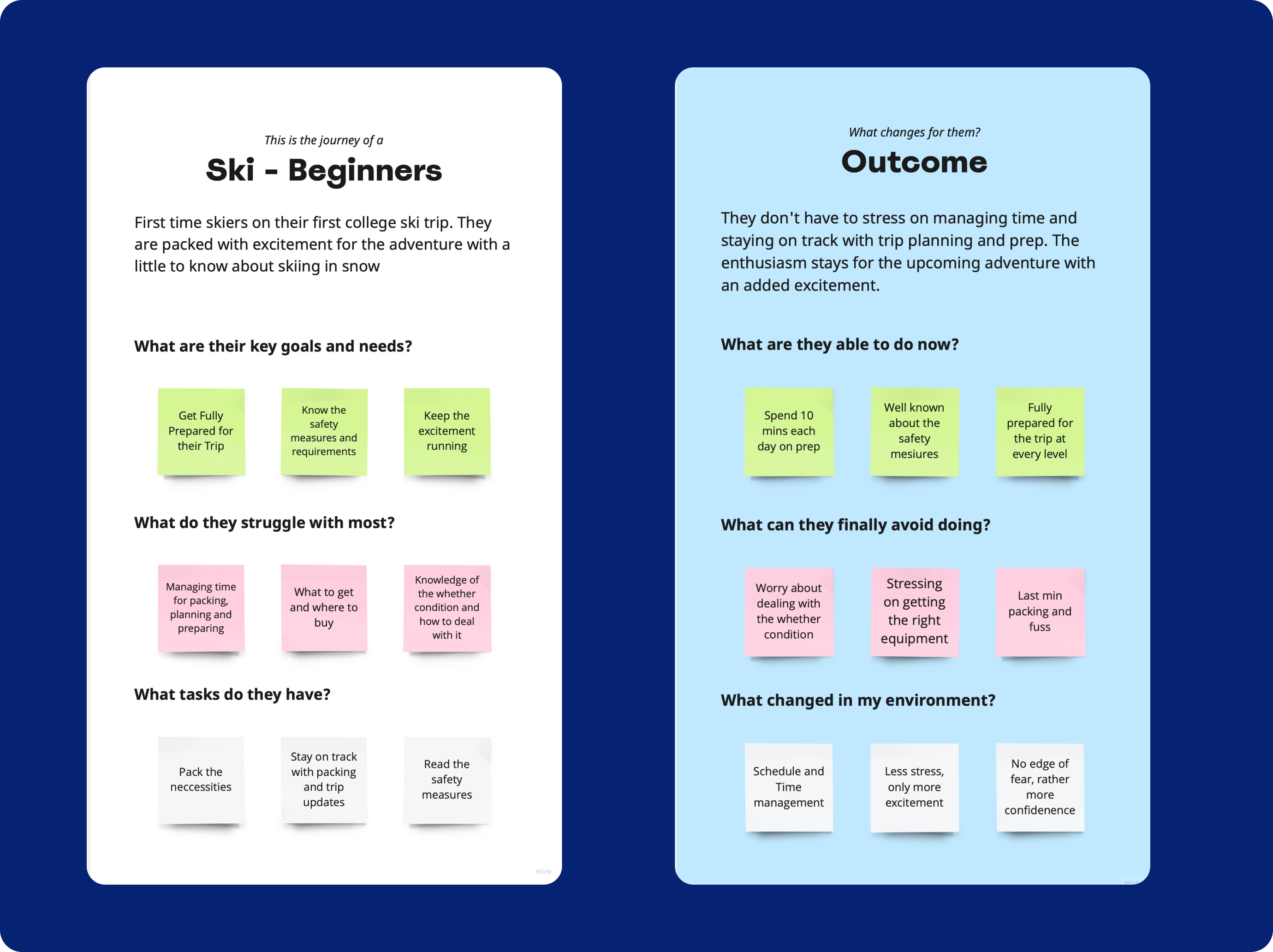 A pair of cards displaying the acronym SSR in distinct styles.