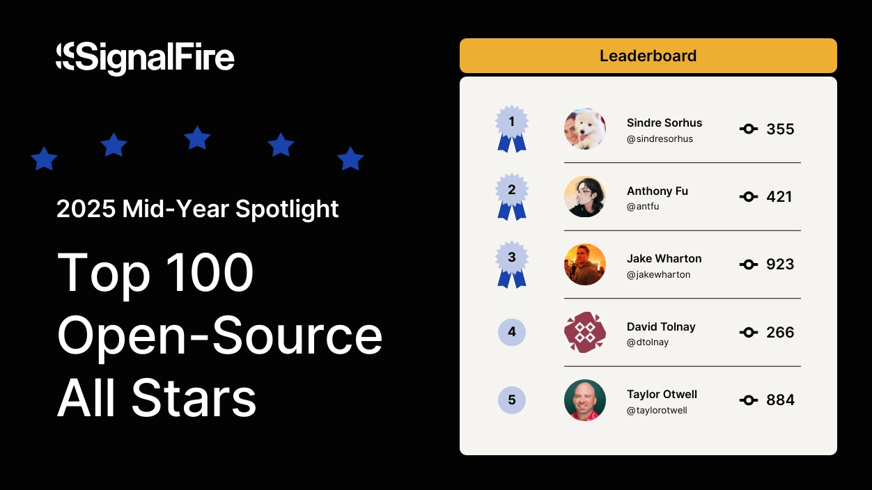 SignalFire’s Open Source Superstars ranking: Top 100 contributors