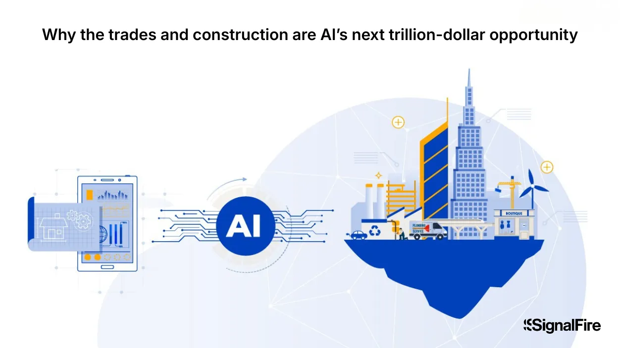 The built economy: How vertical AI is unlocking the biggest untapped ...
