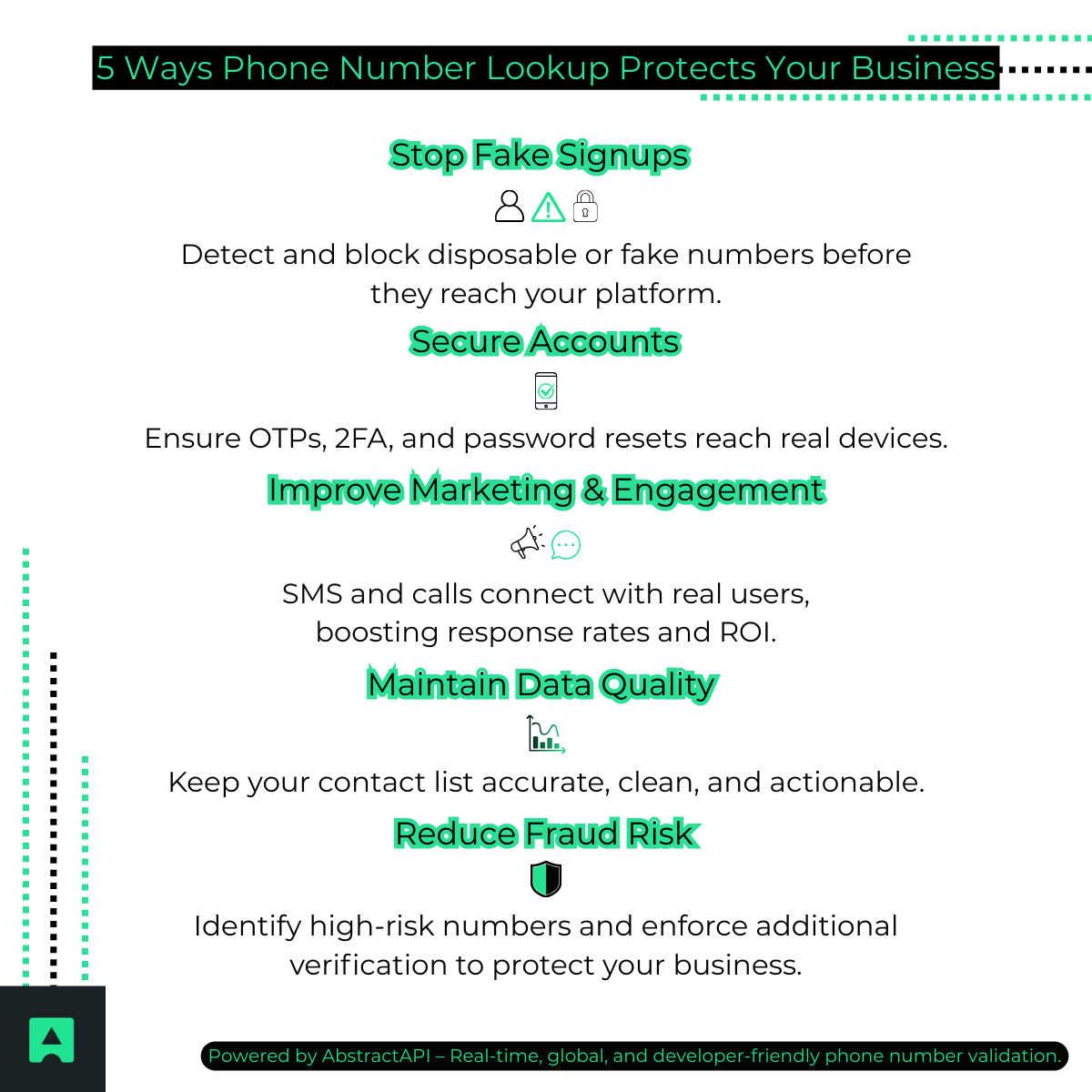 5 ways phone number lookip protects your business - Abstract API