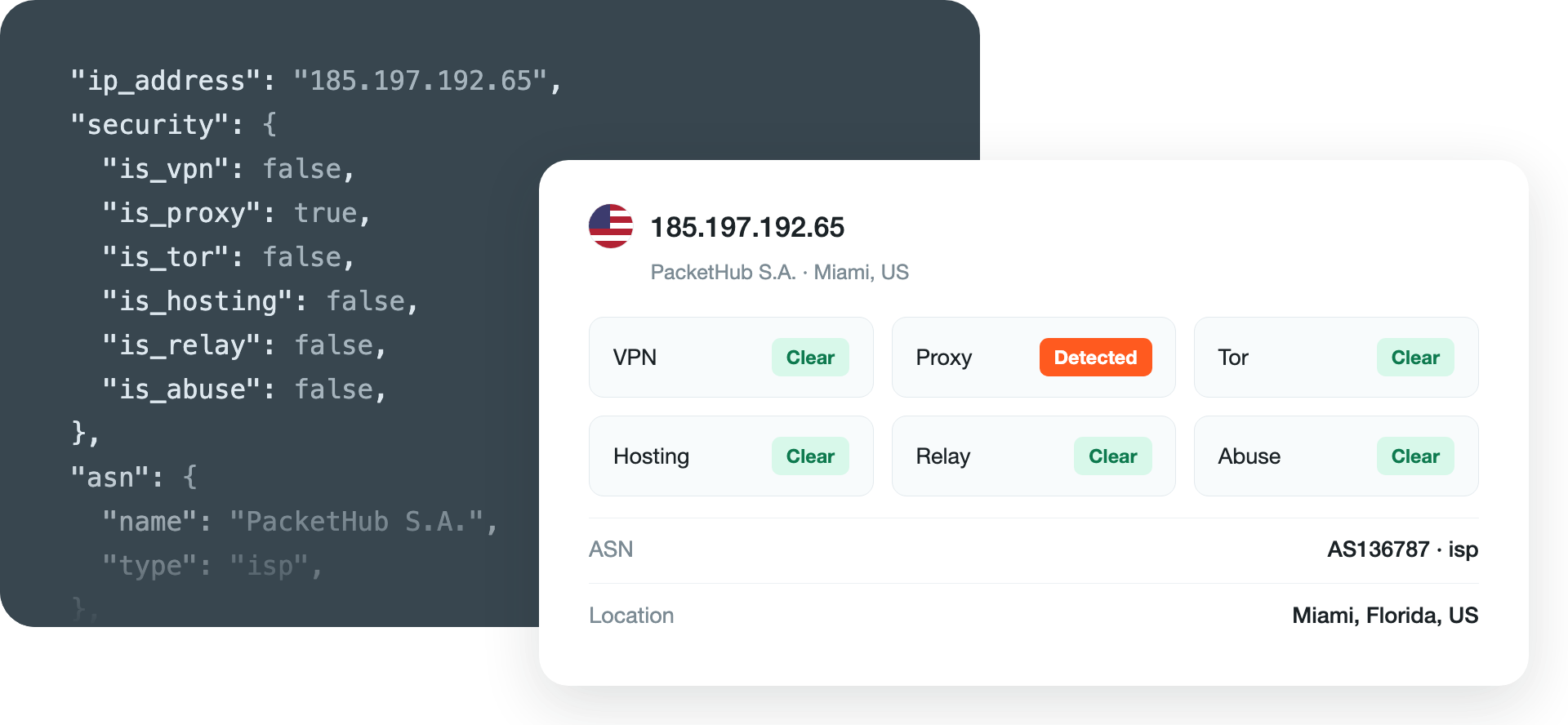 IP Intelligence API response showing VPN, proxy and Tor checks