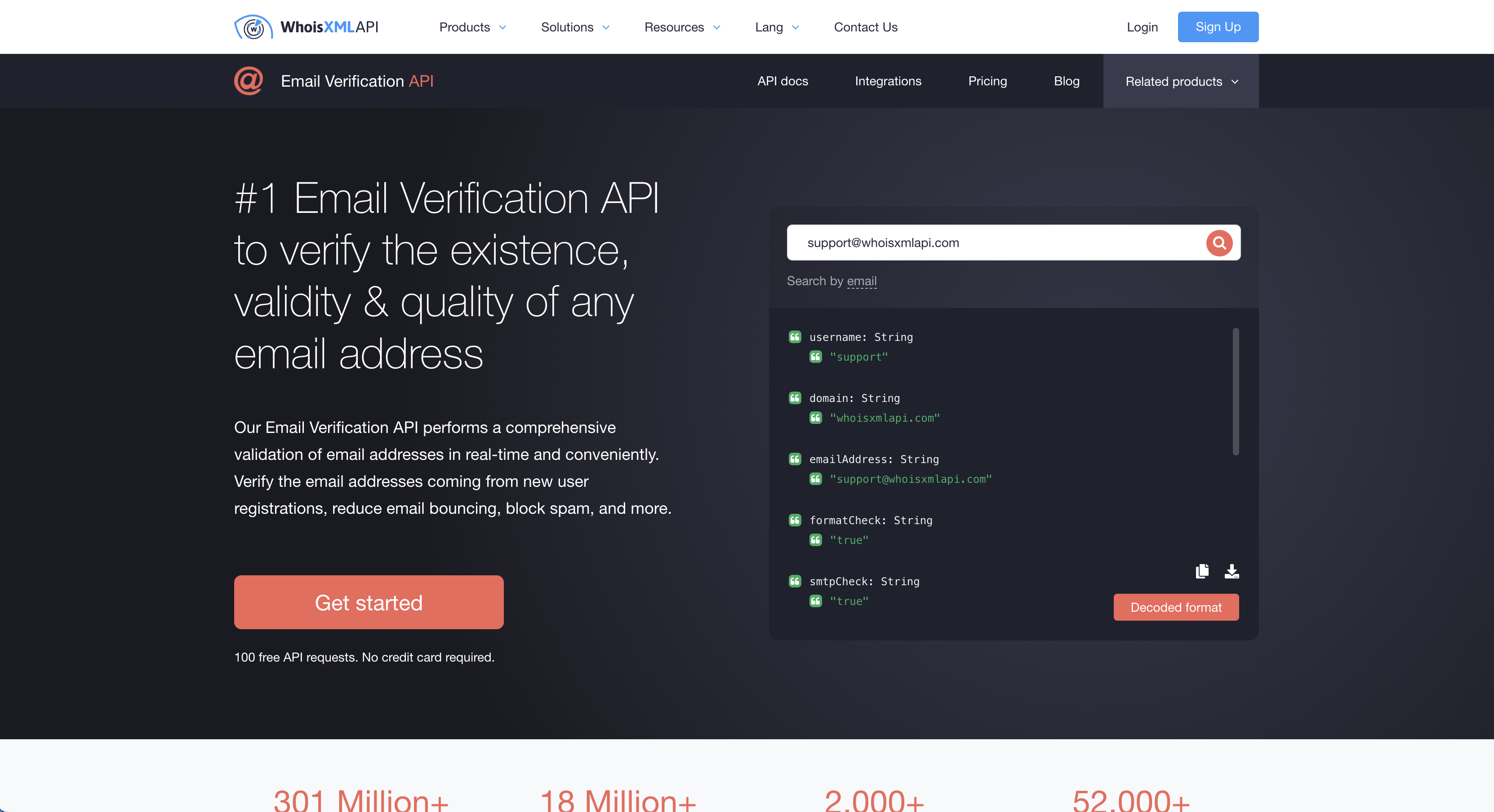 WhoisXMLAPI Email Verification API