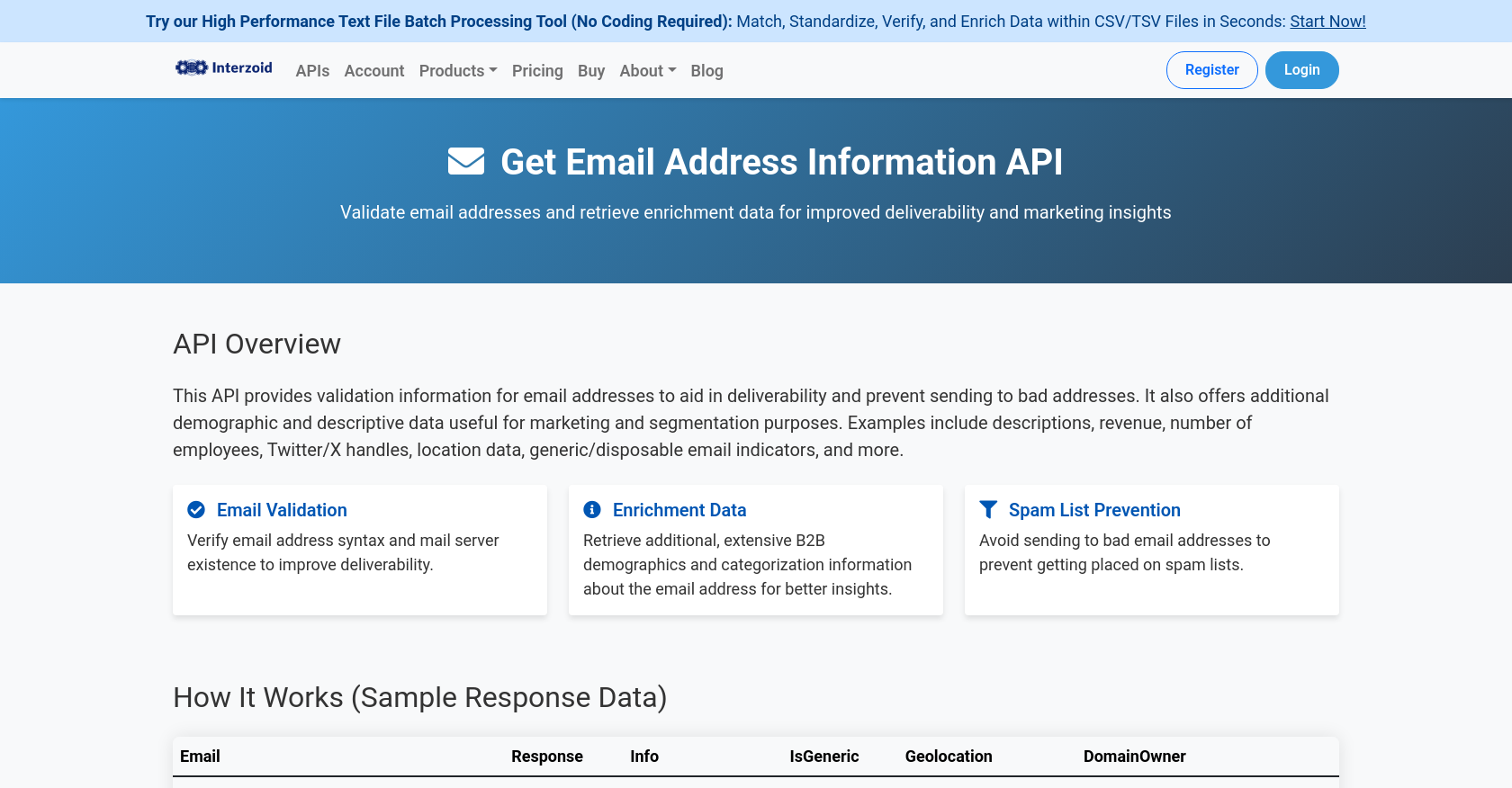 Interzoid Email Address Information API