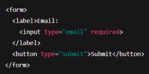 Using HTML5 <input type="email"> - Abstract