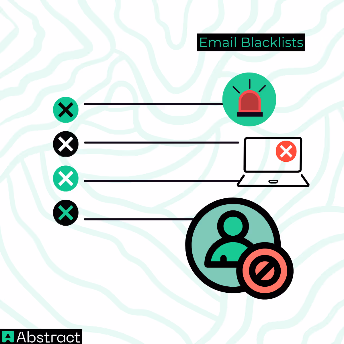 What Are Email Blacklists? - Abstract API