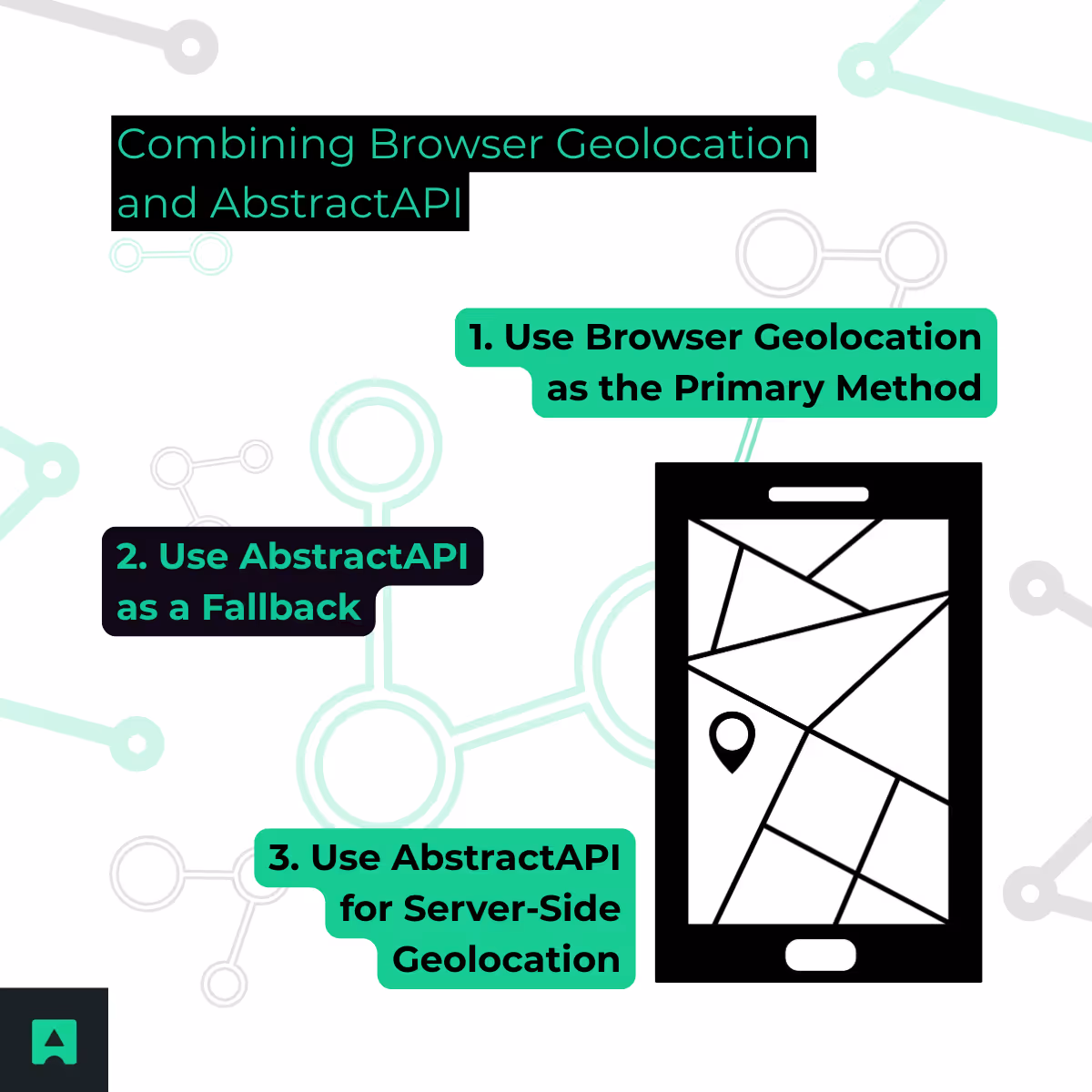 Combining Browser Geolocation and AbstractAPI