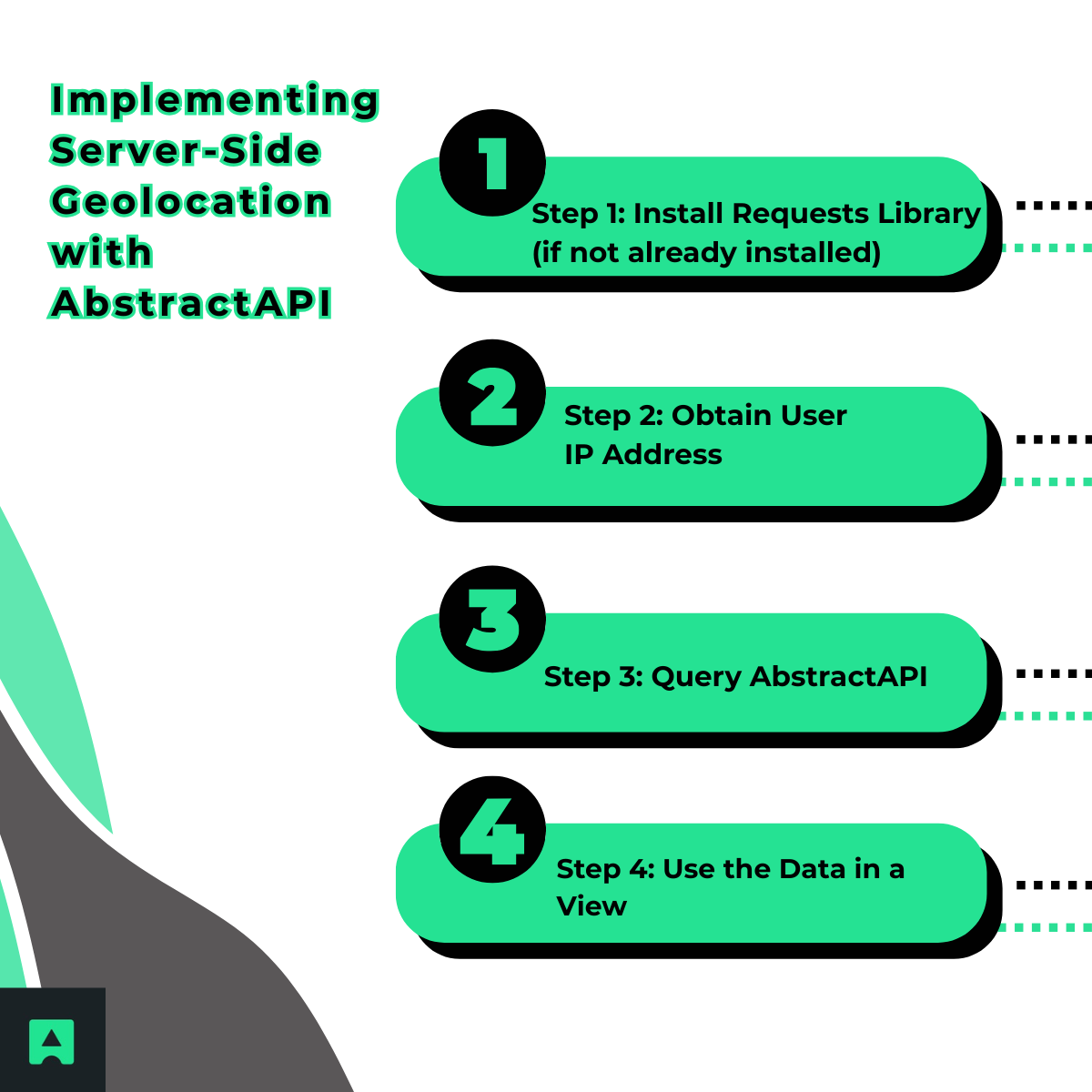 Implementing Server-Side Geolocation with AbstractAPI
