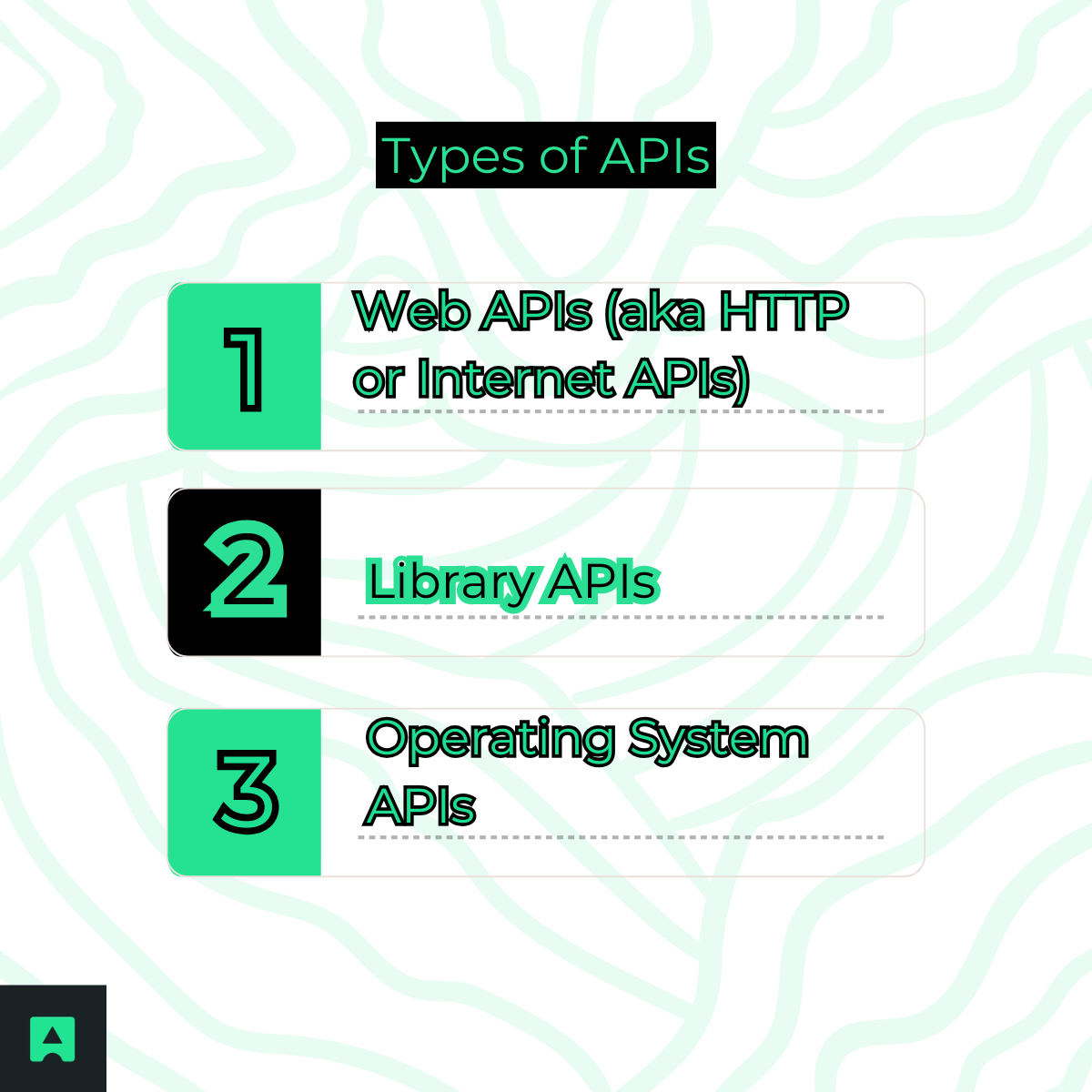 Types of APIs - Abstract API