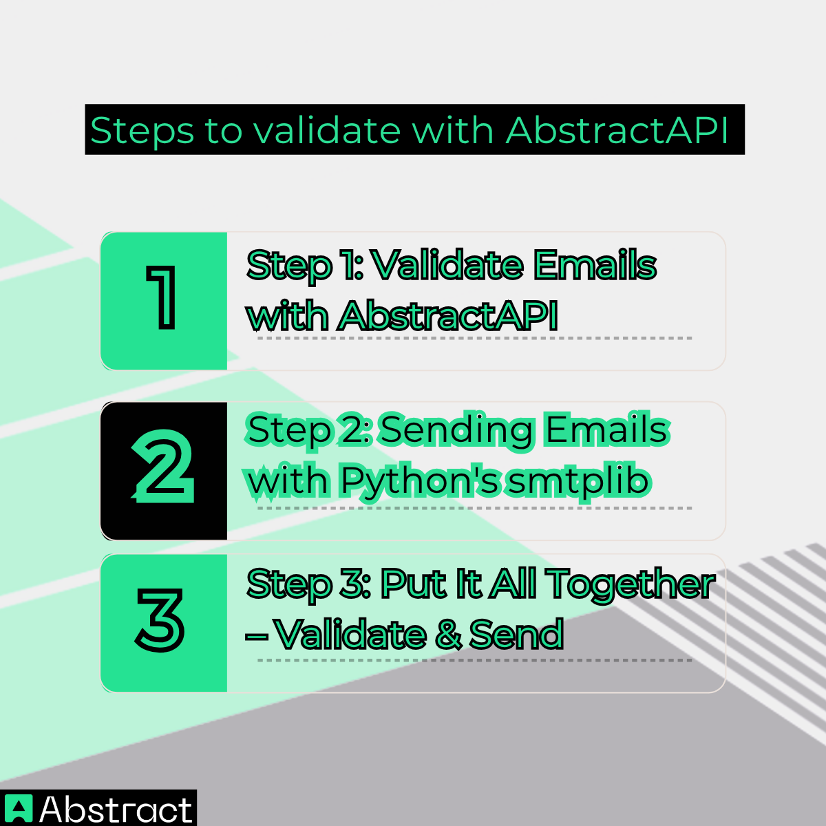 Steps to validate email with Abstract API