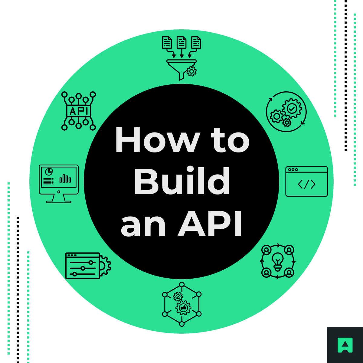 How to build an API - Abstract API