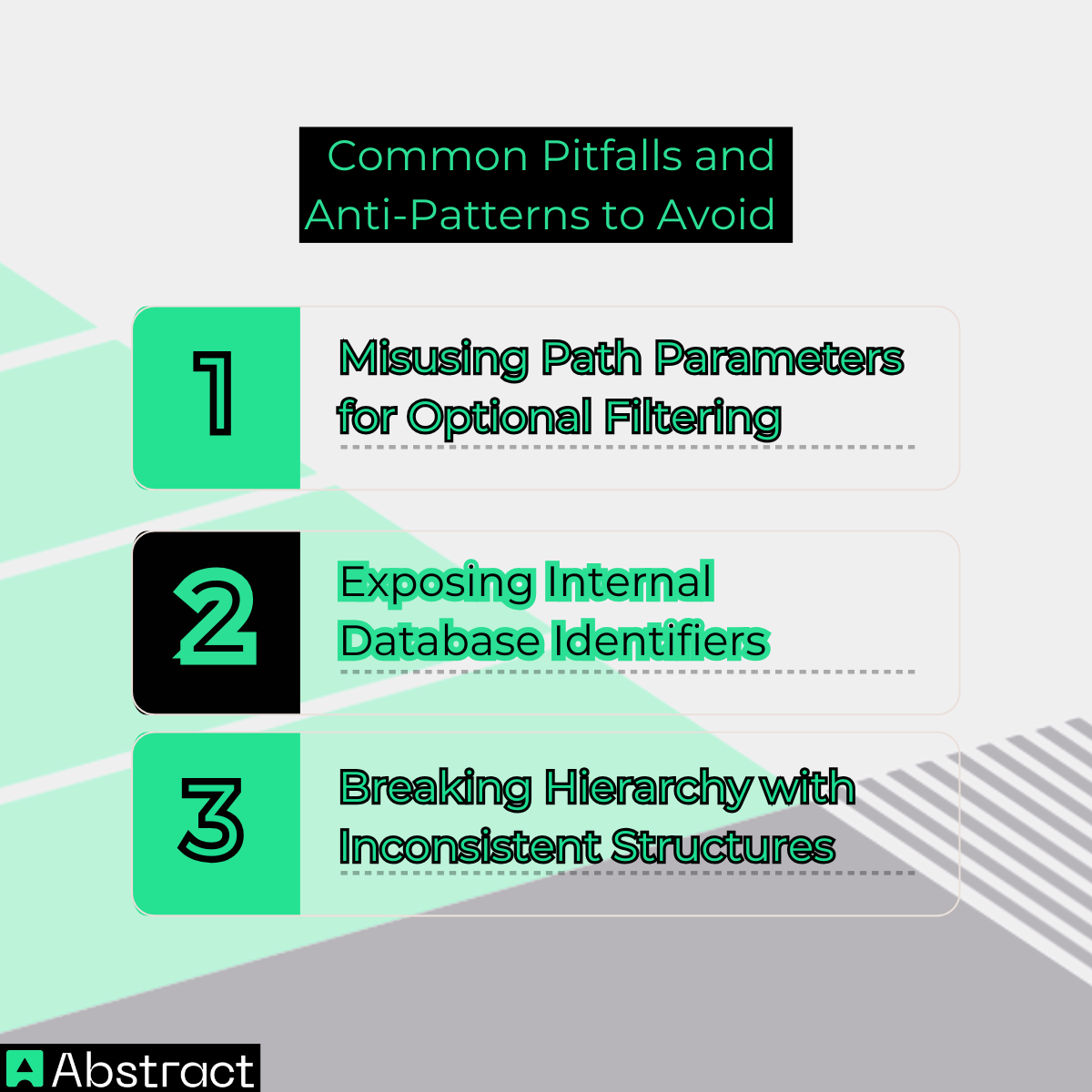 URL Path Parameters: A Complete Guide for 2025 - Abstract API