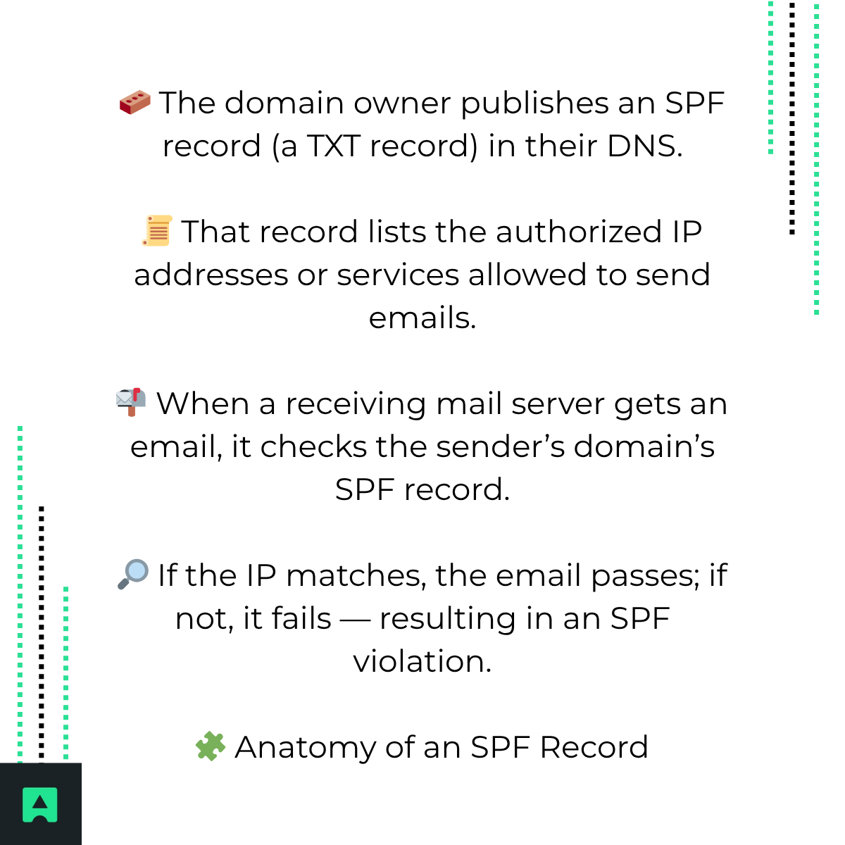 How SPF works step by step - Abstract
