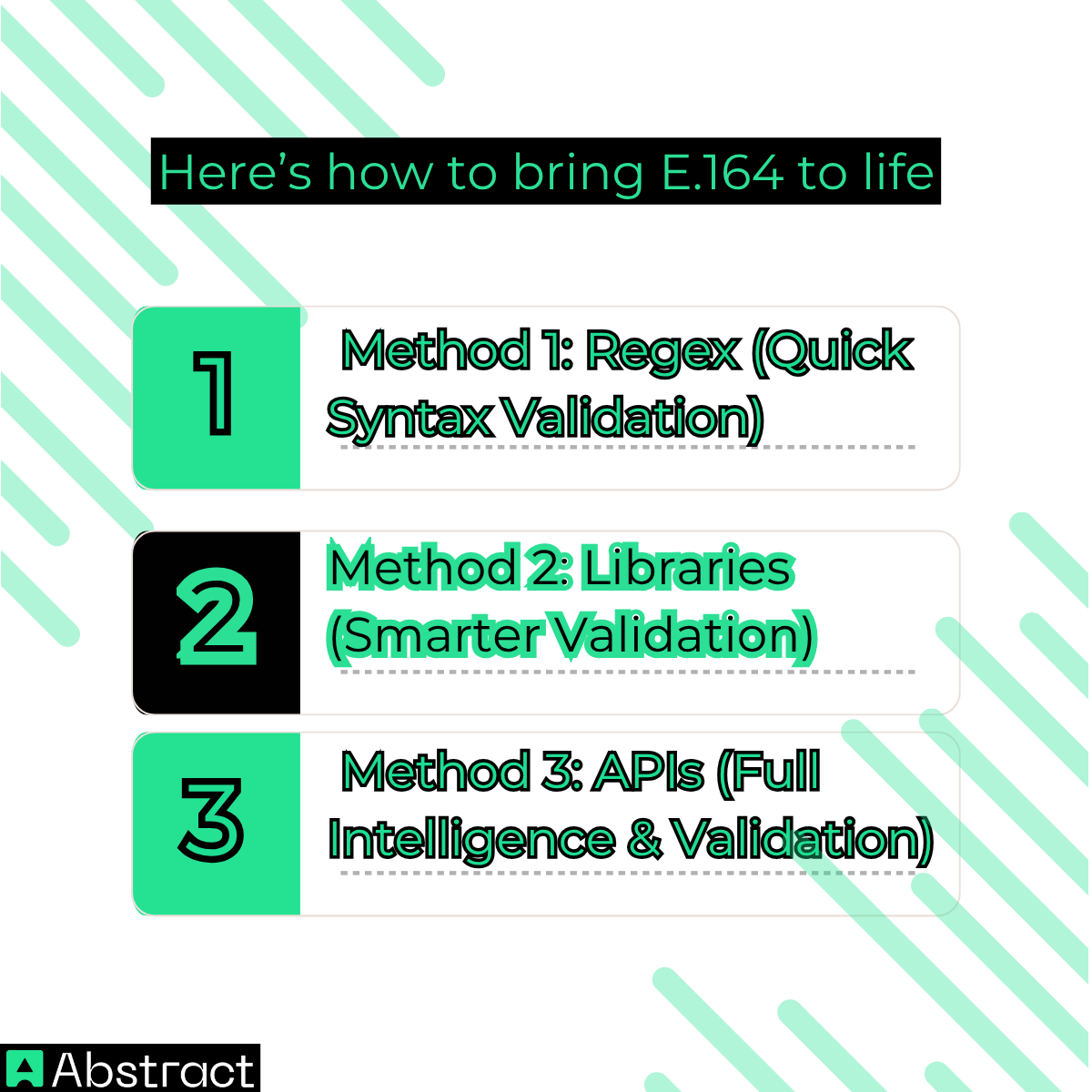 how to bring E.164 to life - abstract api