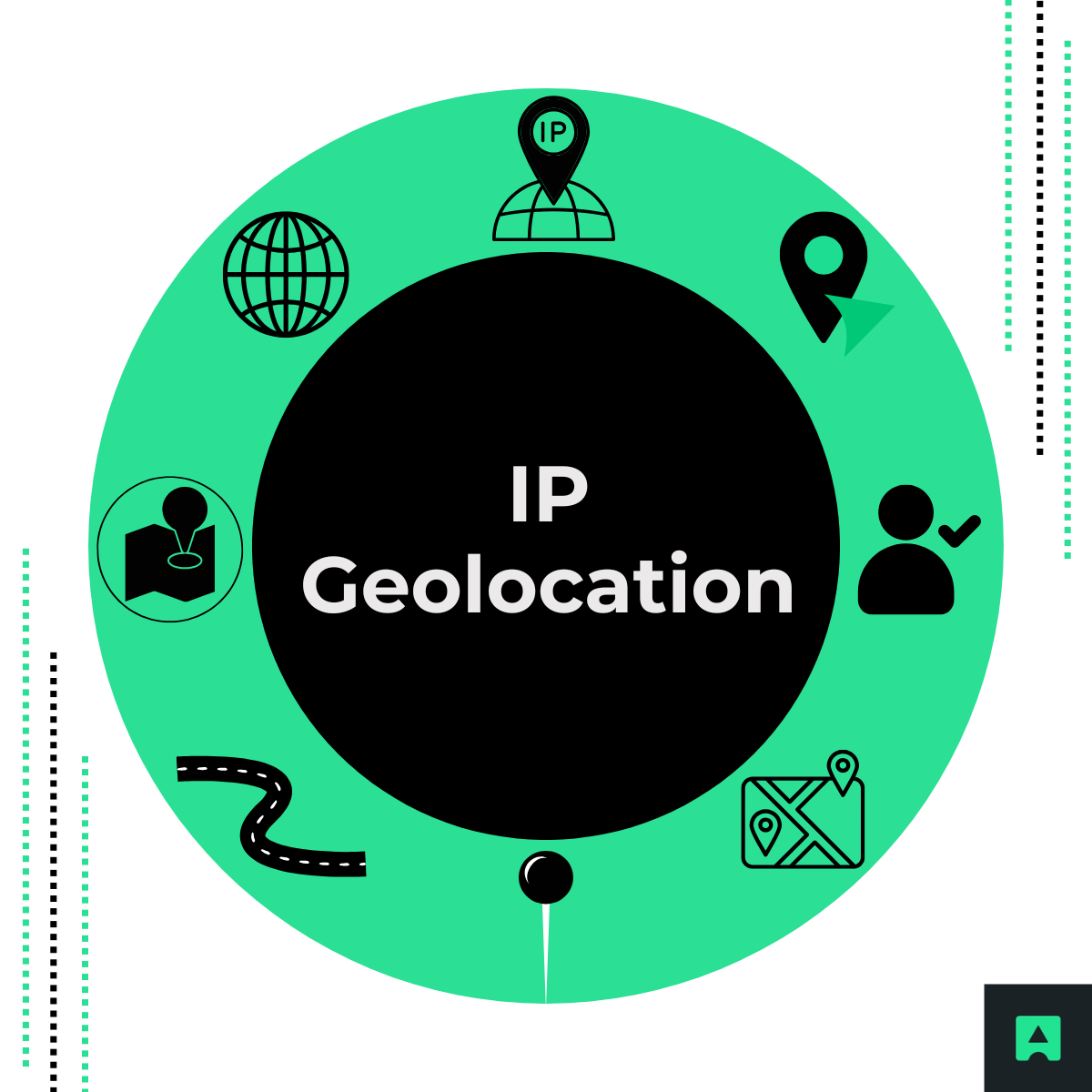 IP Geolocation Database - Abstract API