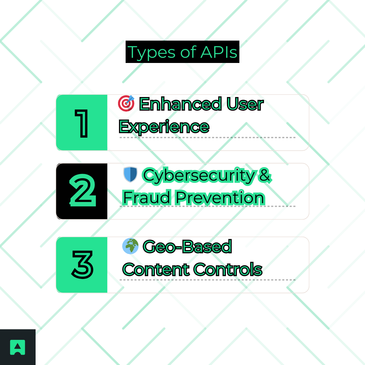 Types of APIs - Abstract API