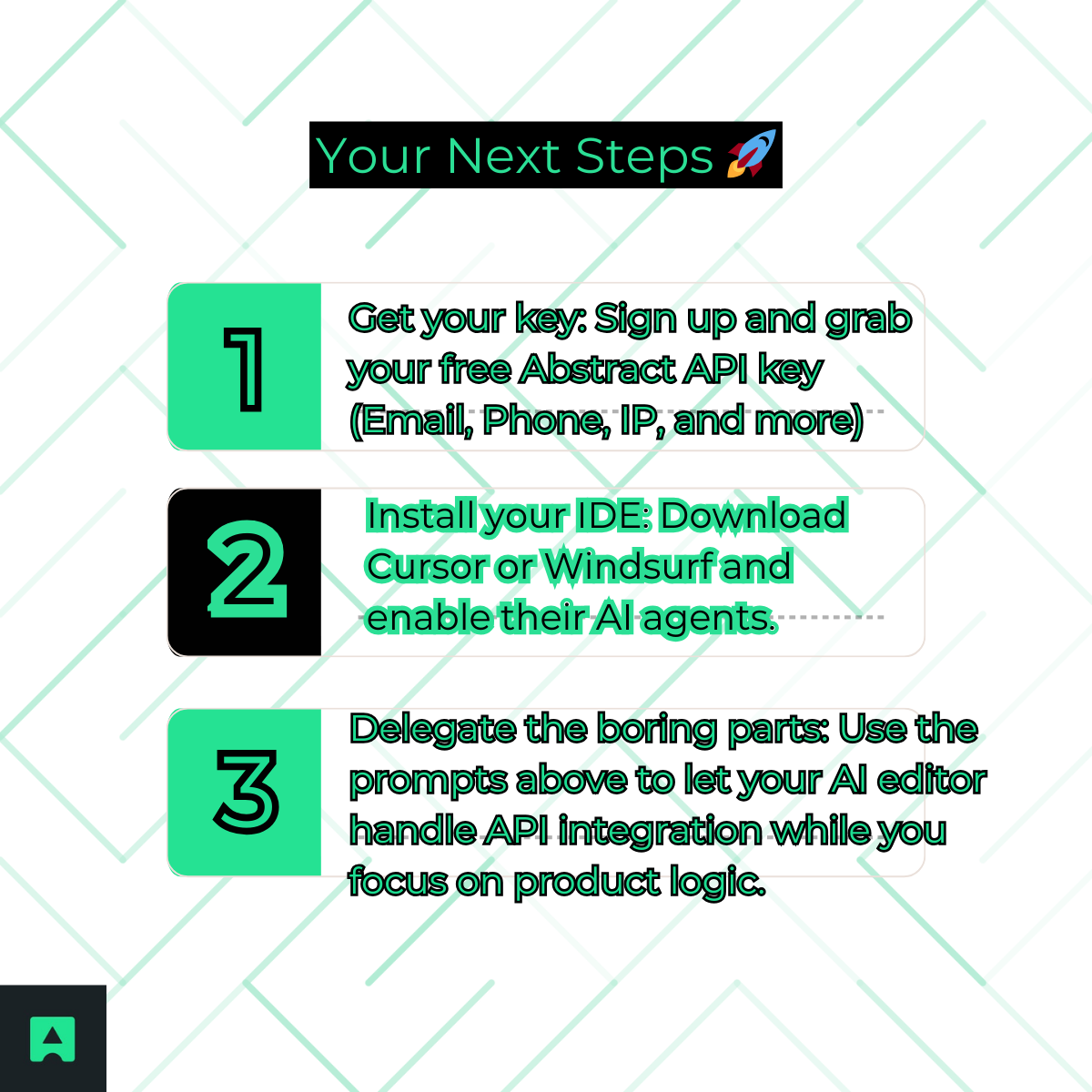 Your Next Steps - Abstract API