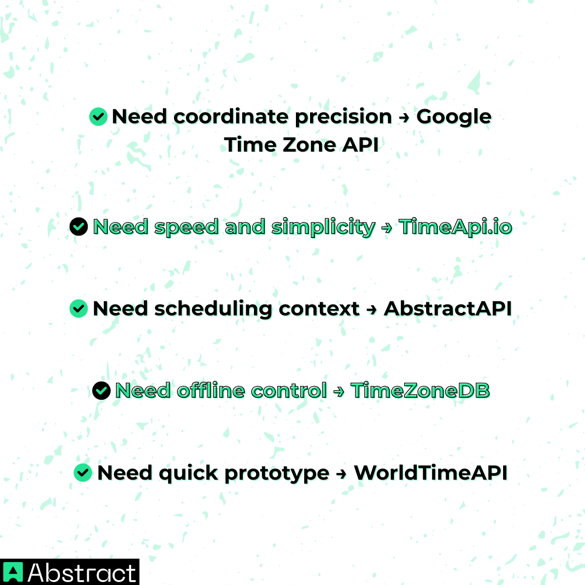 Final Recommendation - Abstract API