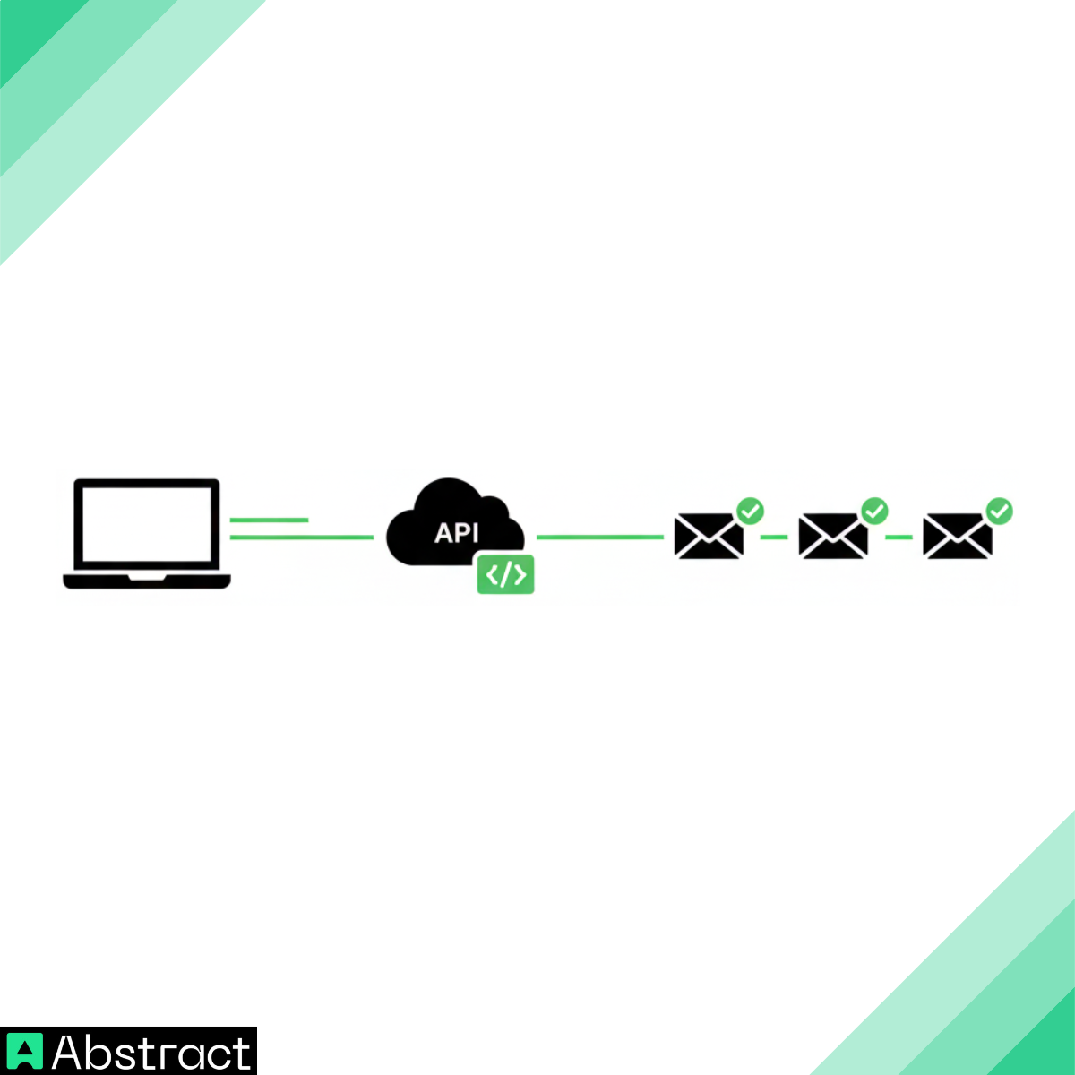 5 Best Email Sending APIs for Developers in 2026
